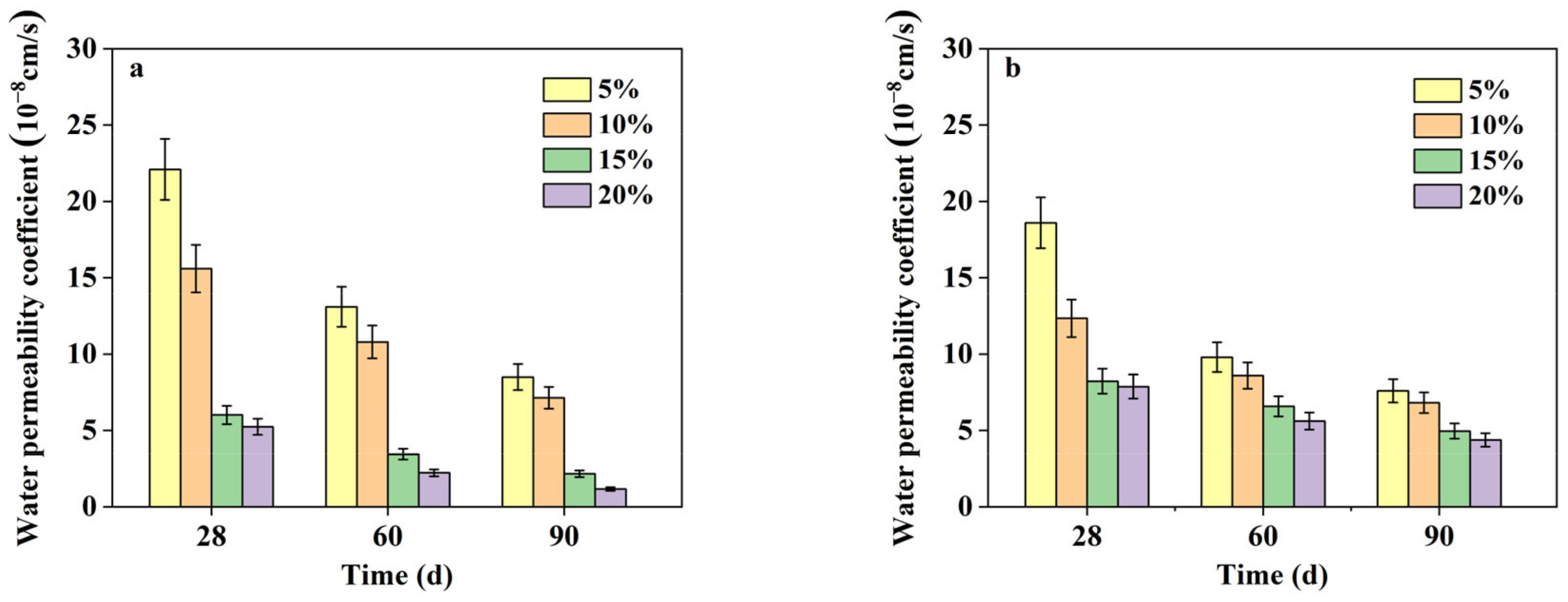 Materials 16 04803 g004