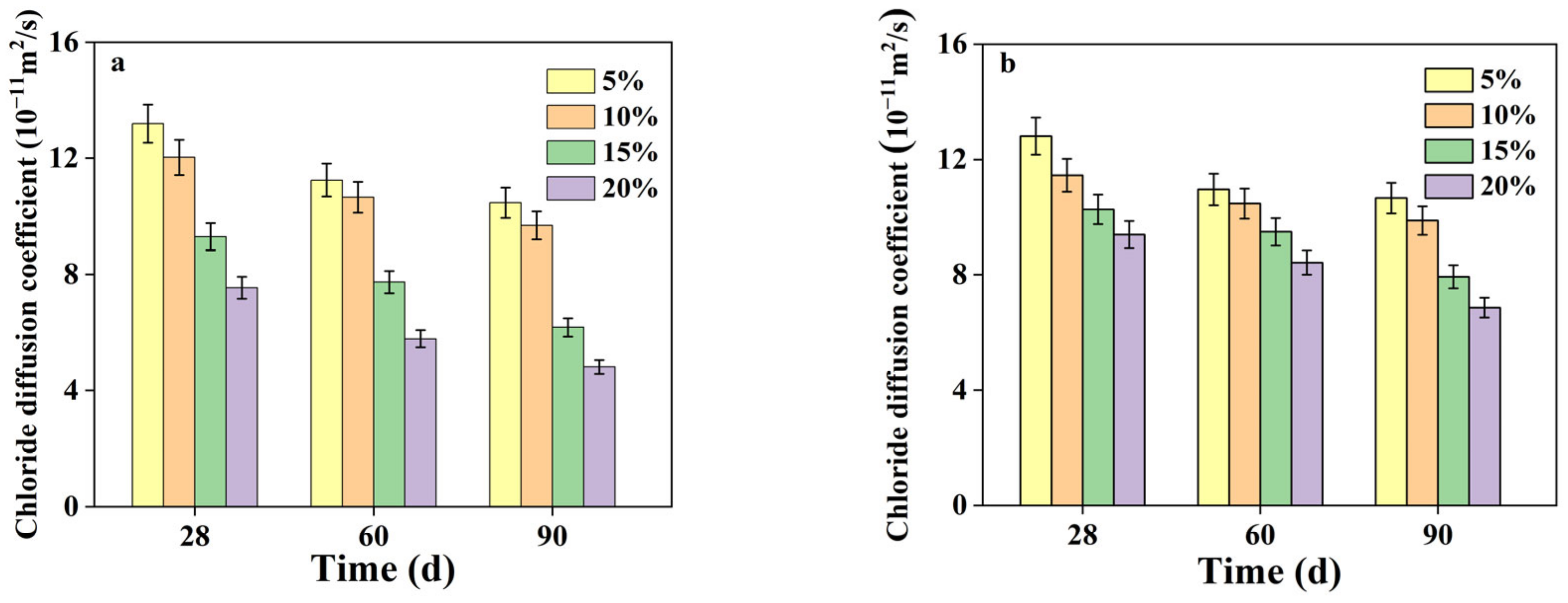 Materials 16 04803 g006