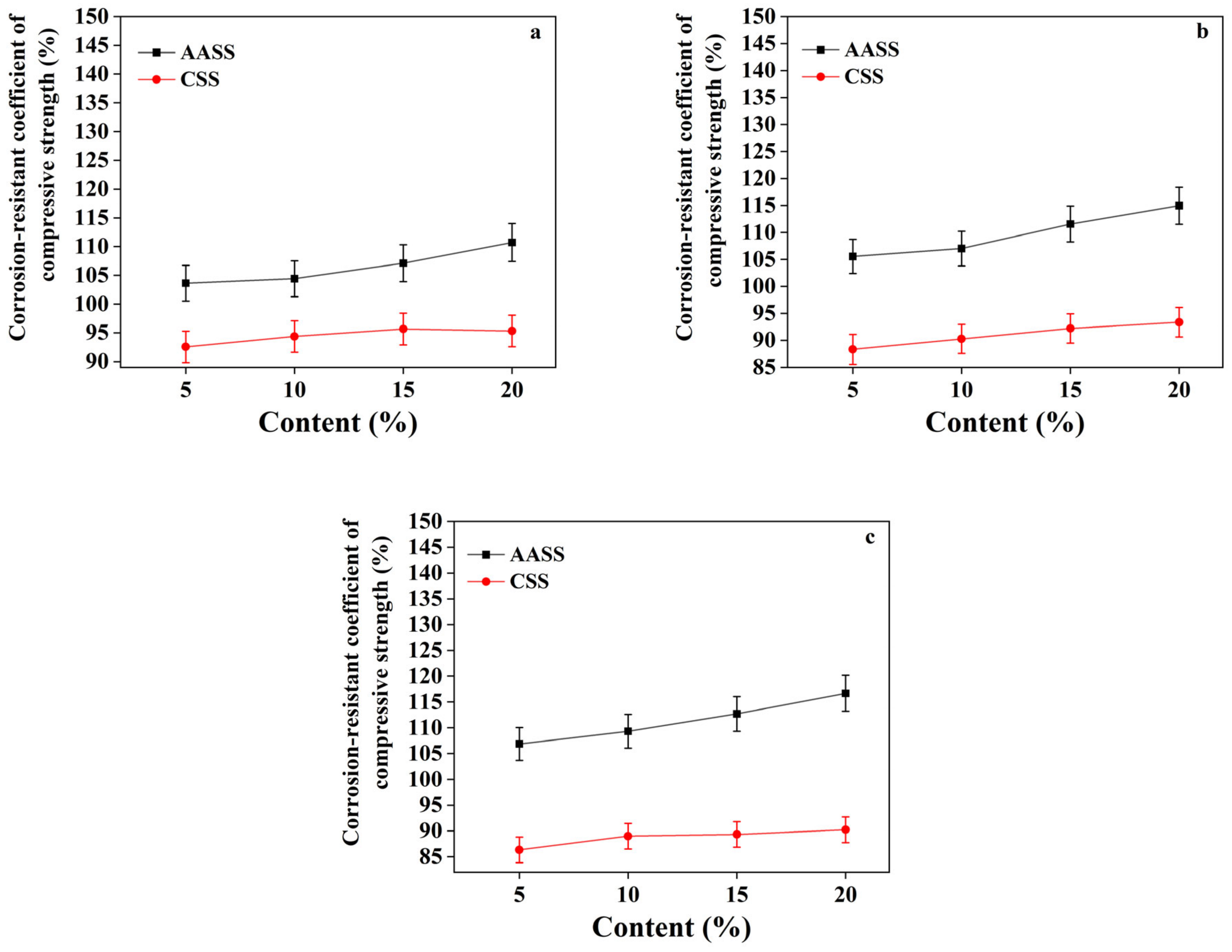 Materials 16 04803 g007