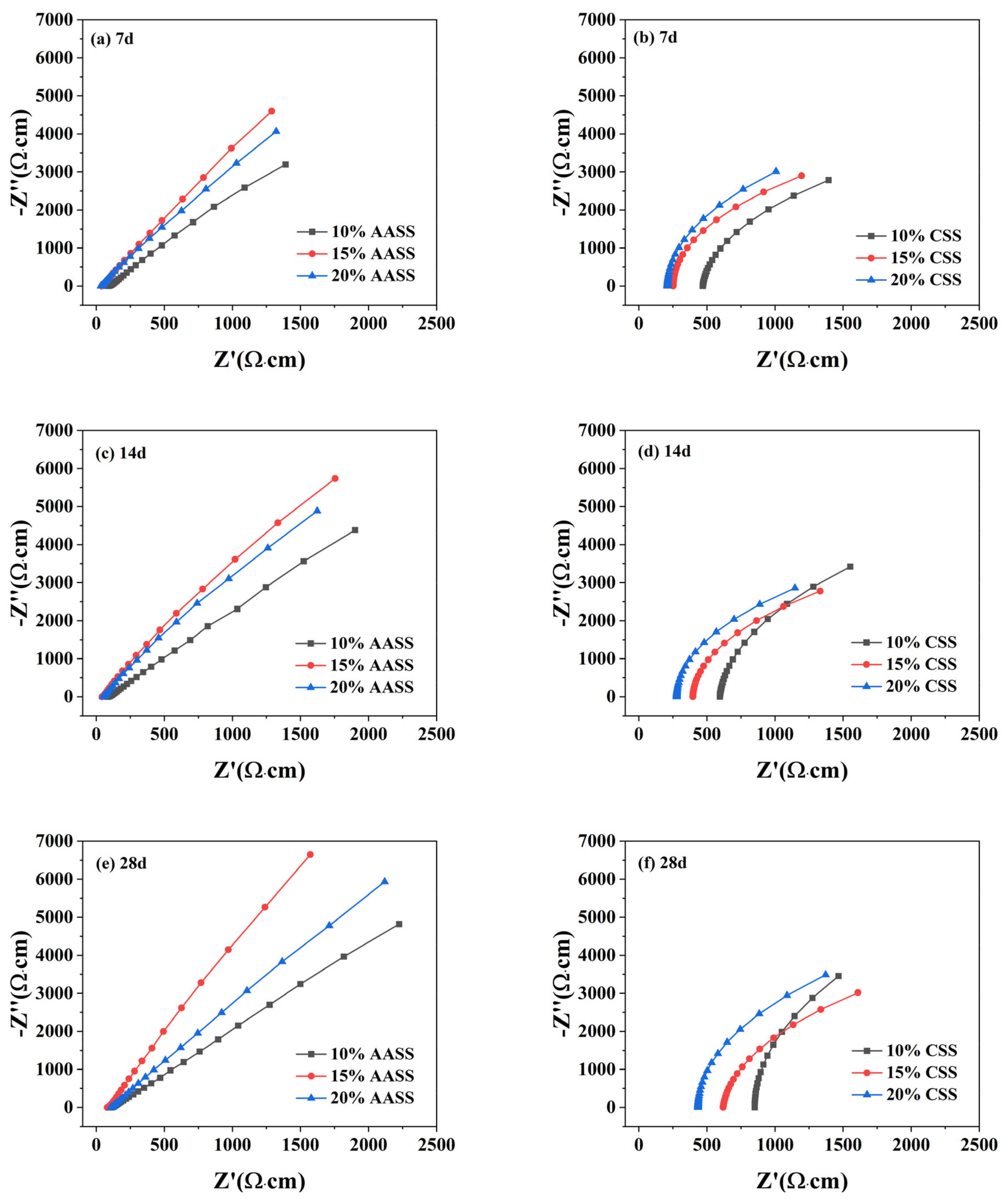Materials 16 04803 g009