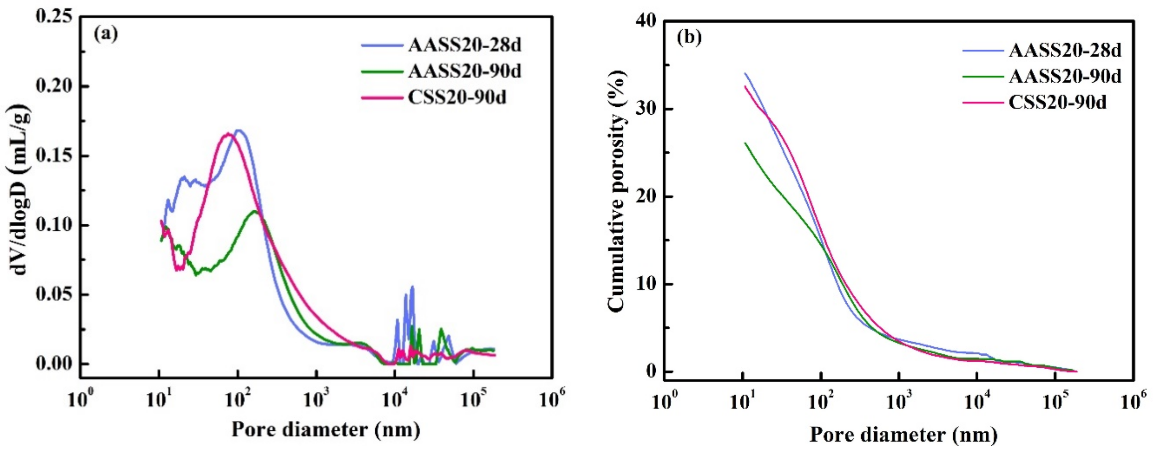 Materials 16 04803 g011