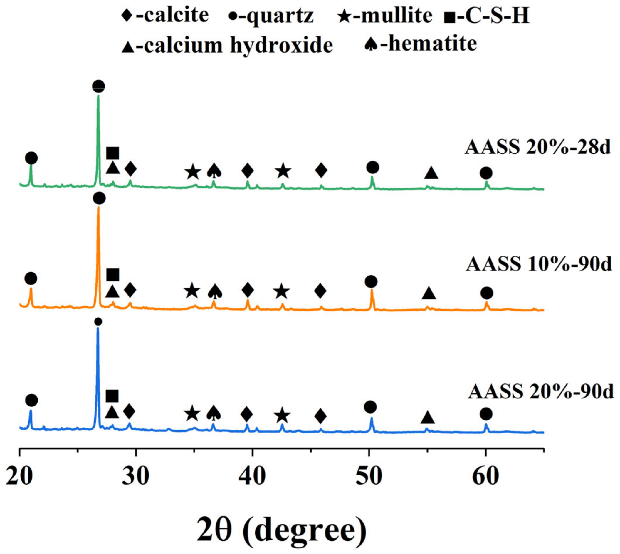 Materials 16 04803 g012