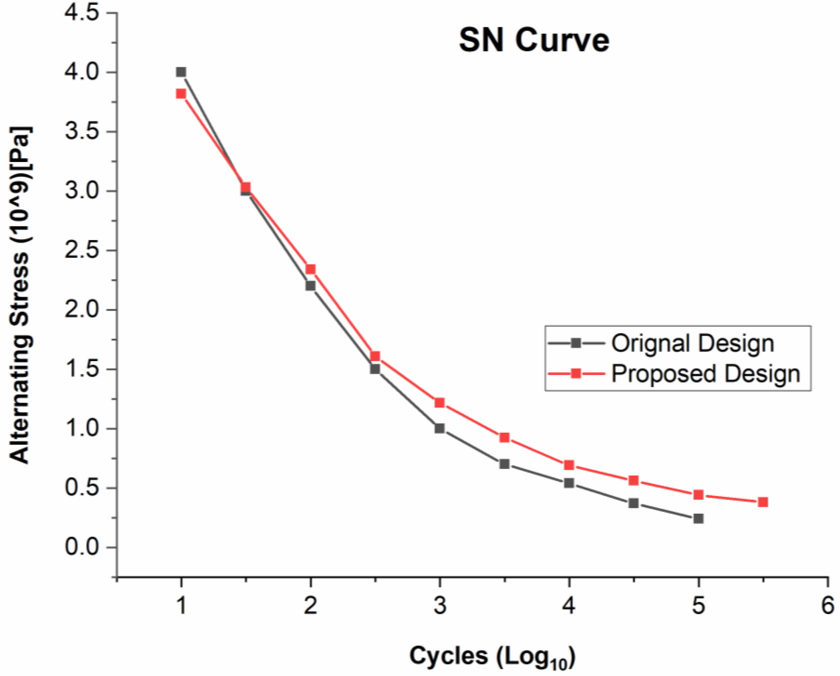 Materials 16 04804 g006