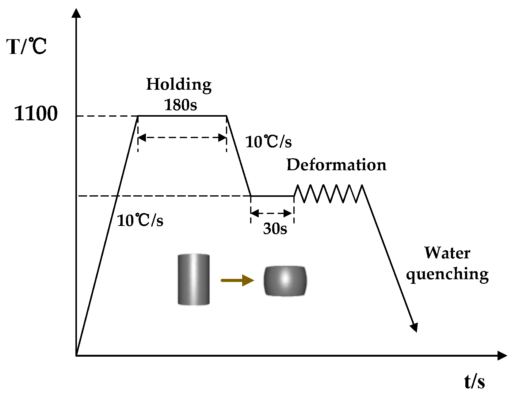 Materials 16 04806 g001