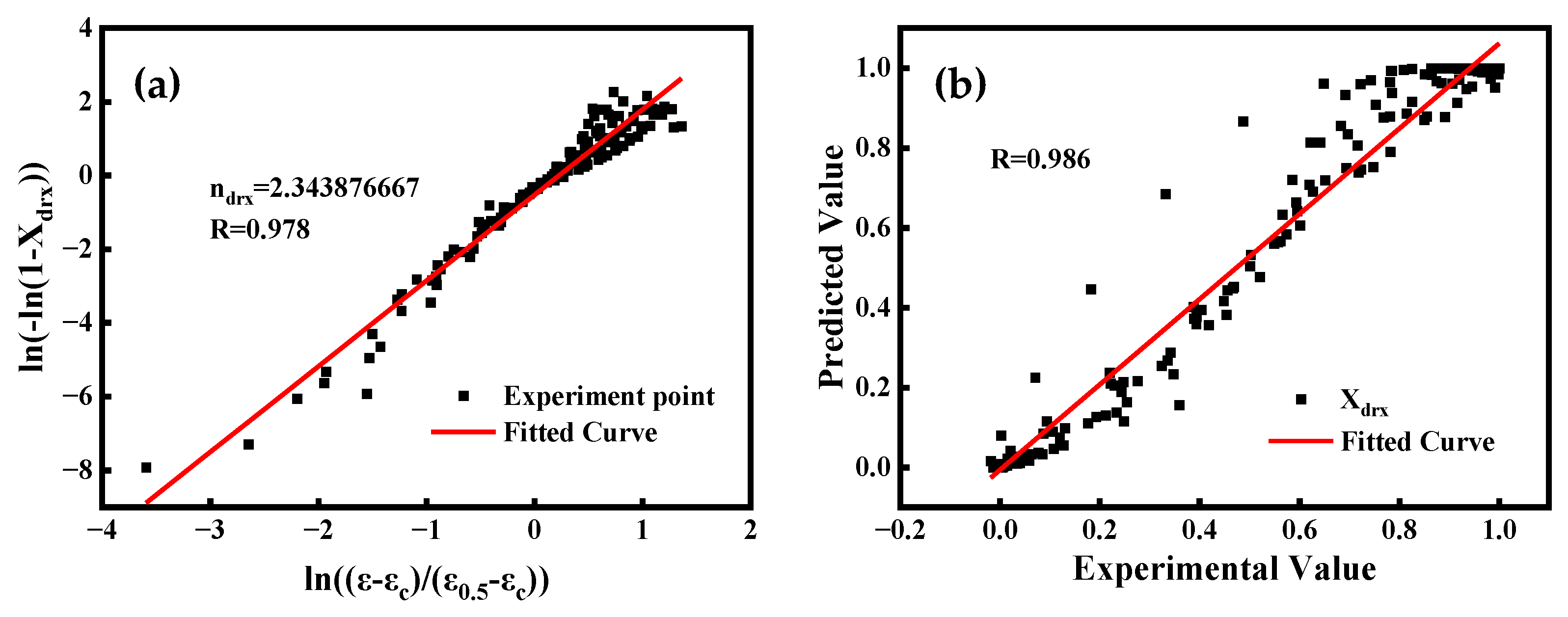 Materials 16 04806 g011