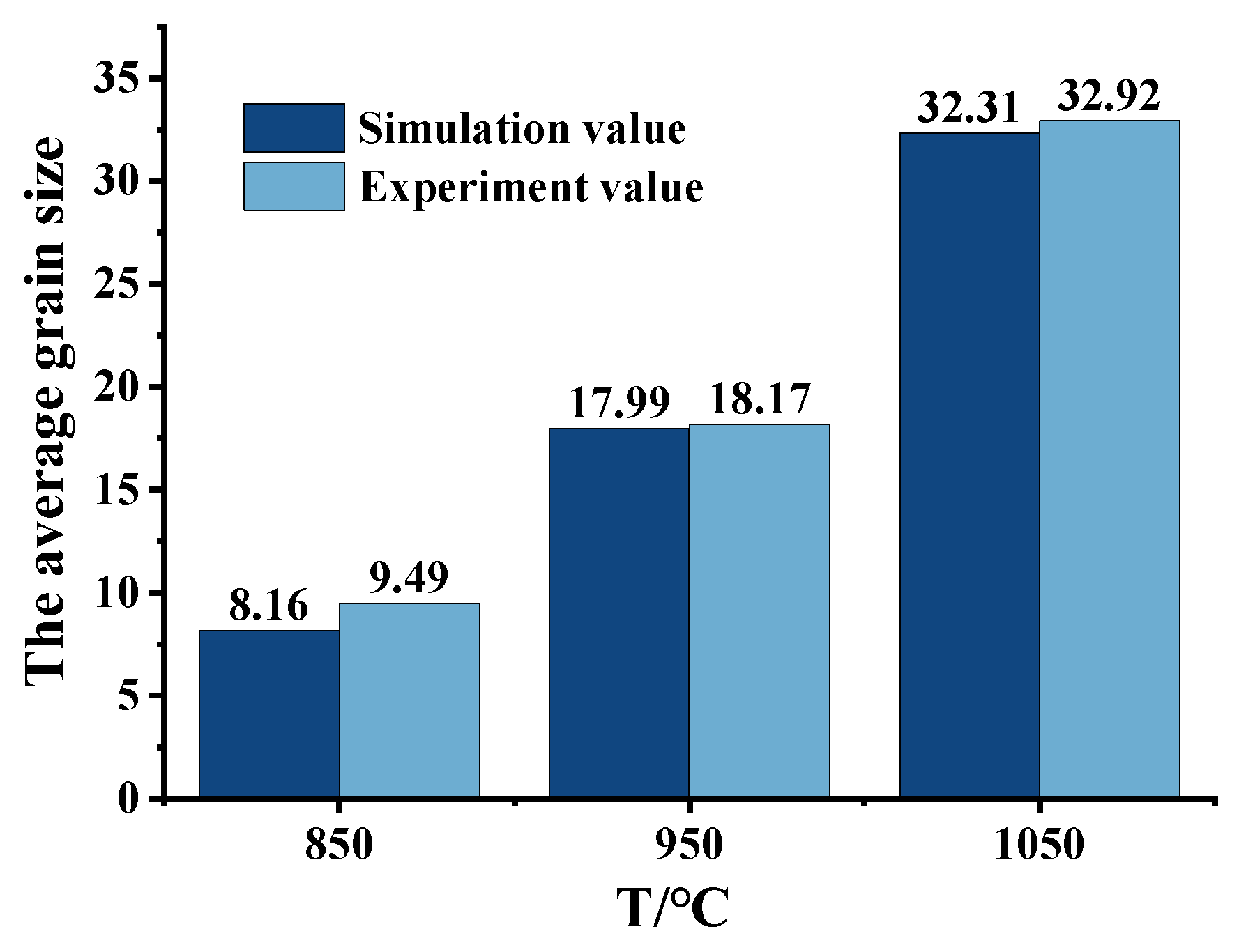 Materials 16 04806 g020