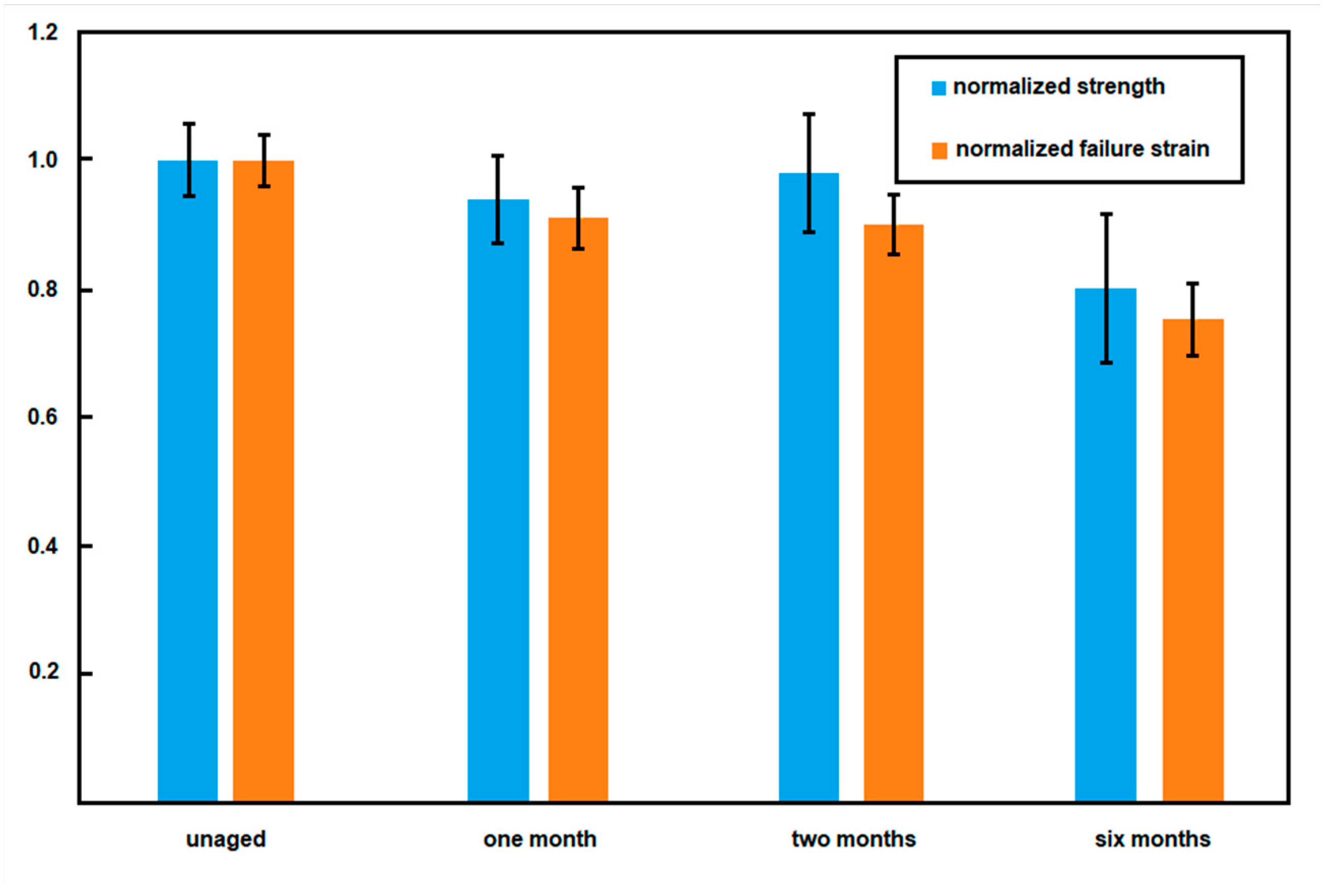 Materials 16 04807 g009