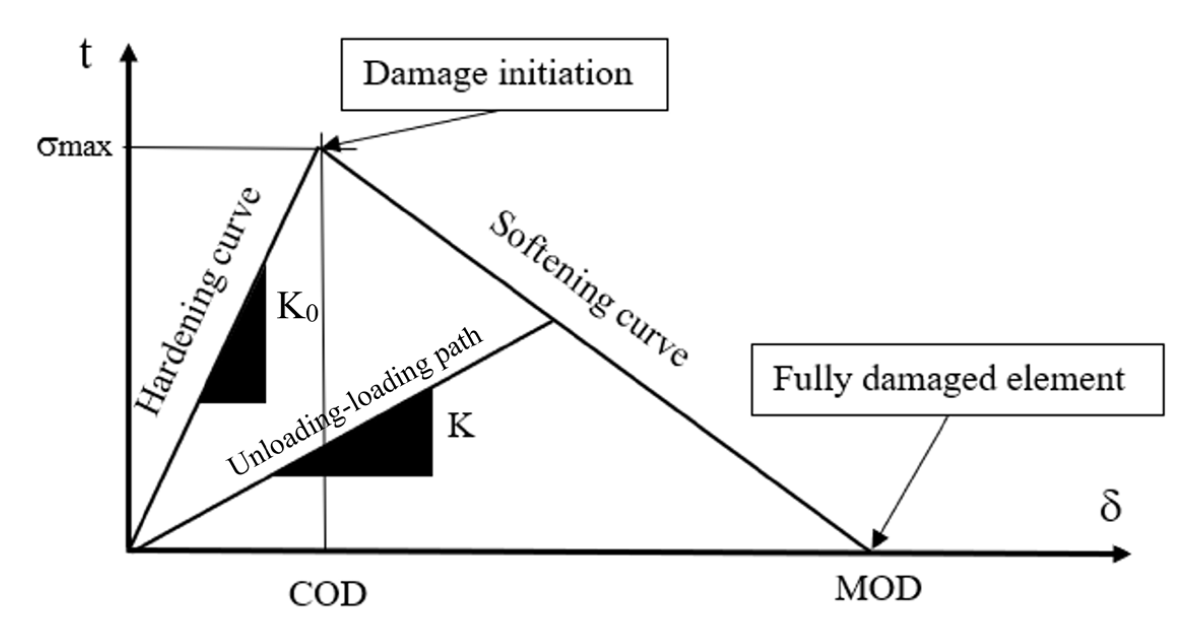 Materials 16 04808 g004