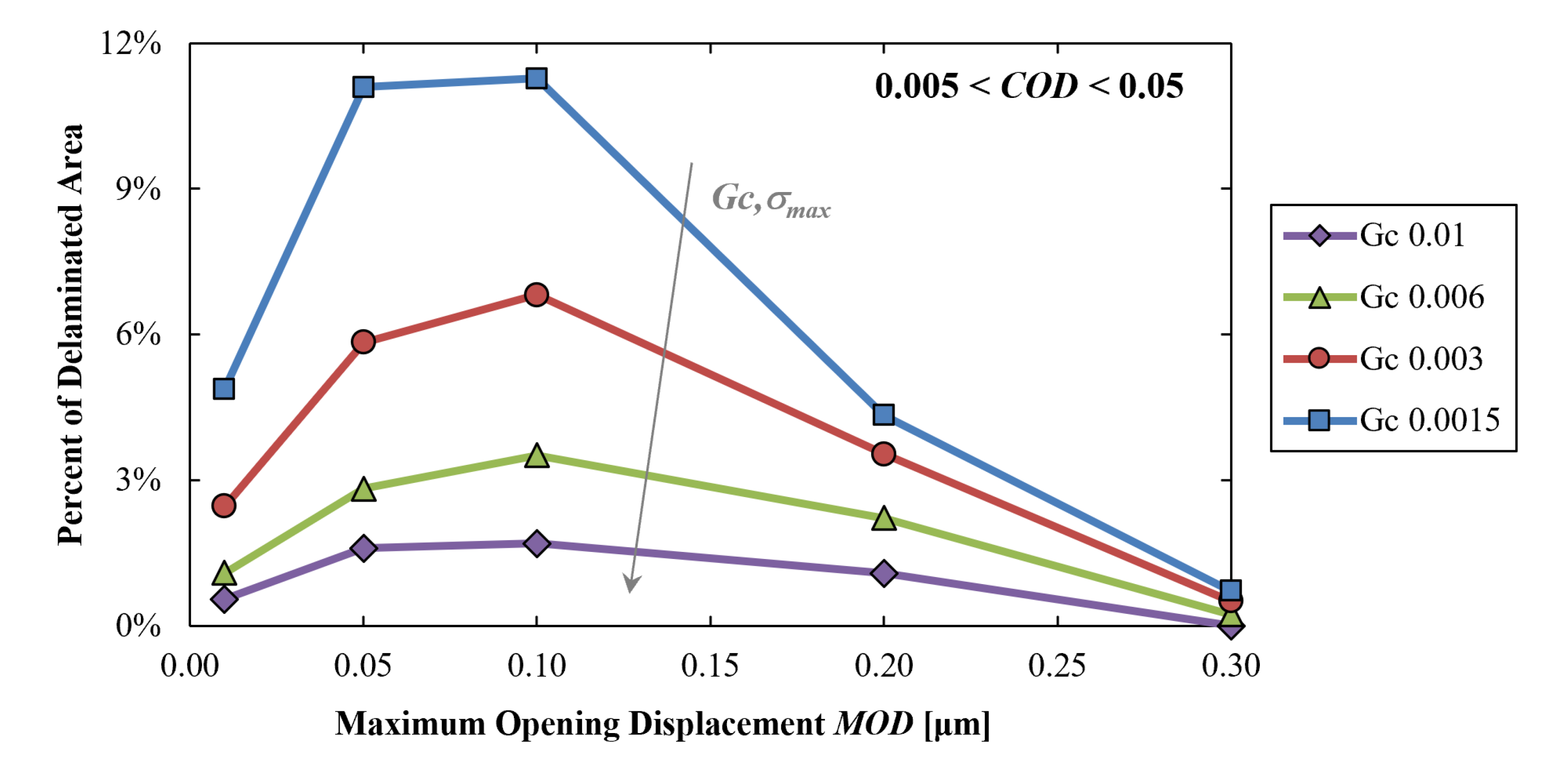 Materials 16 04808 g007