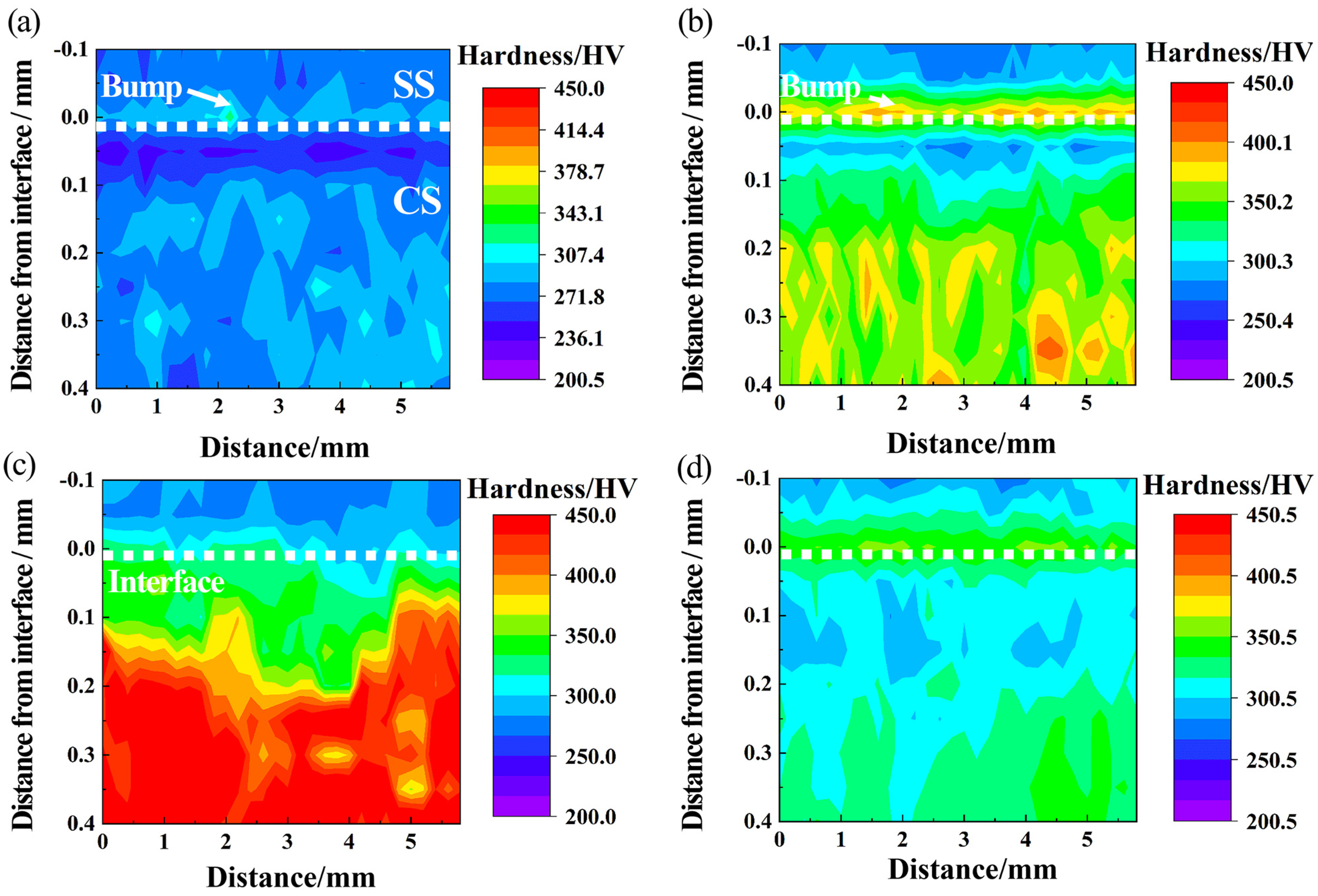 Materials 16 04809 g005 550