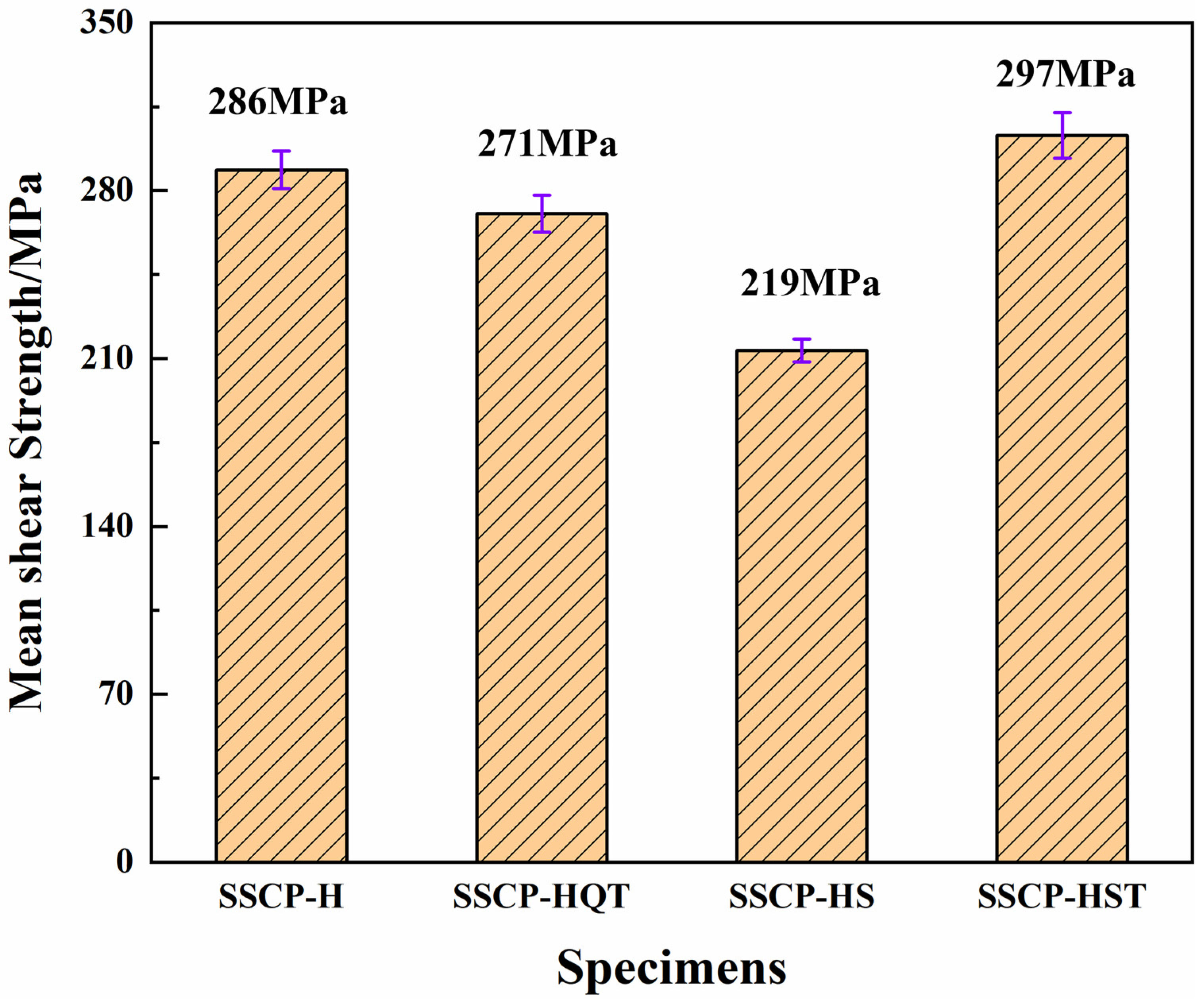 Materials 16 04809 g006 550