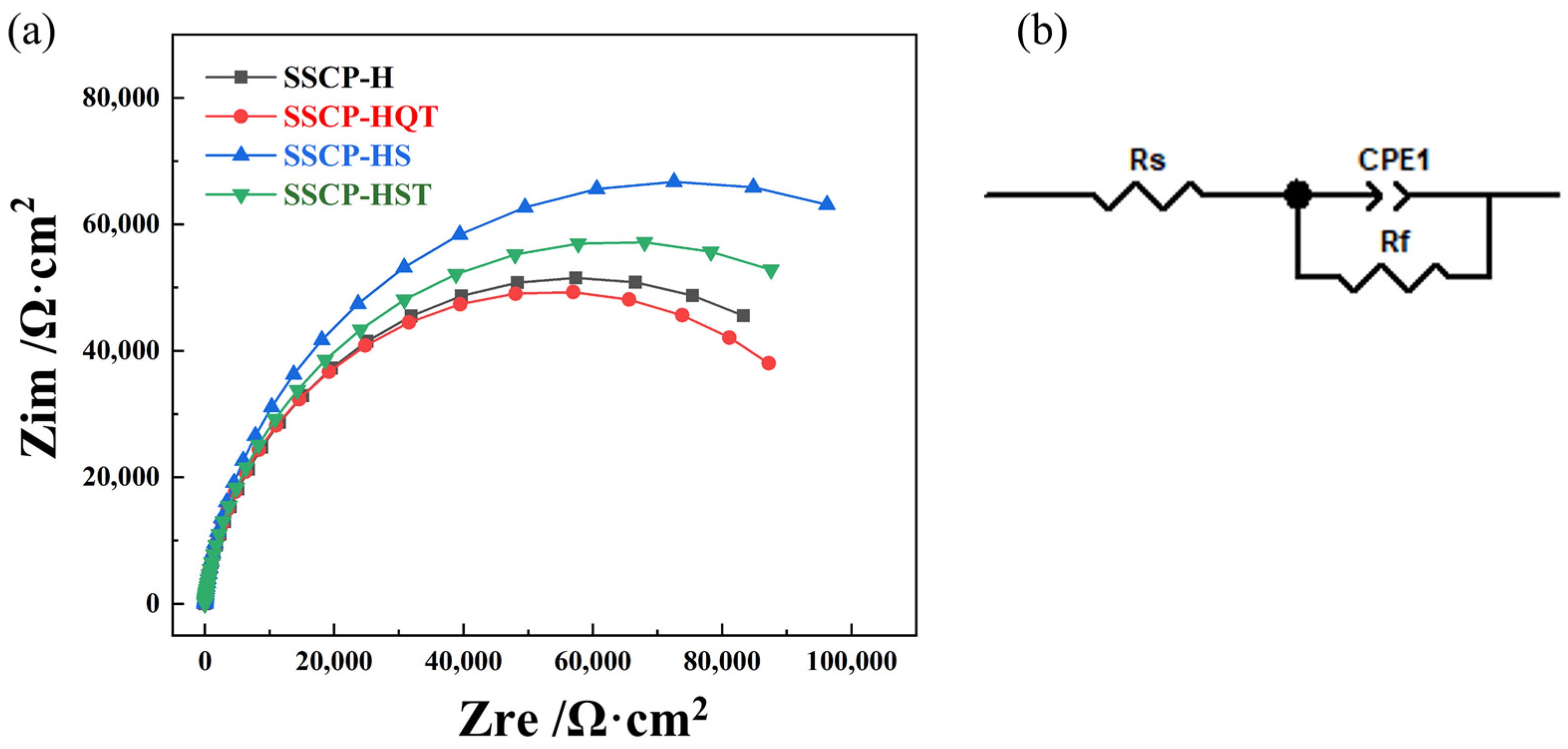 Materials 16 04809 g011 550