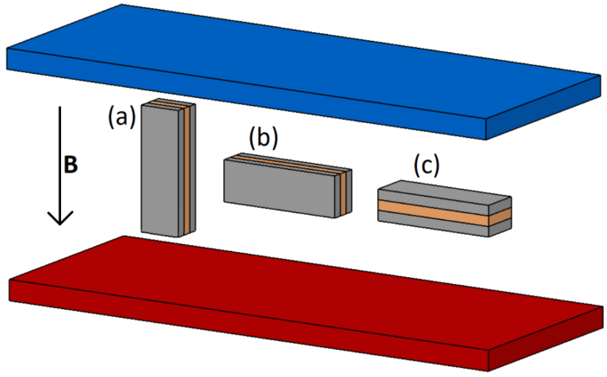 Materials 16 04810 g002