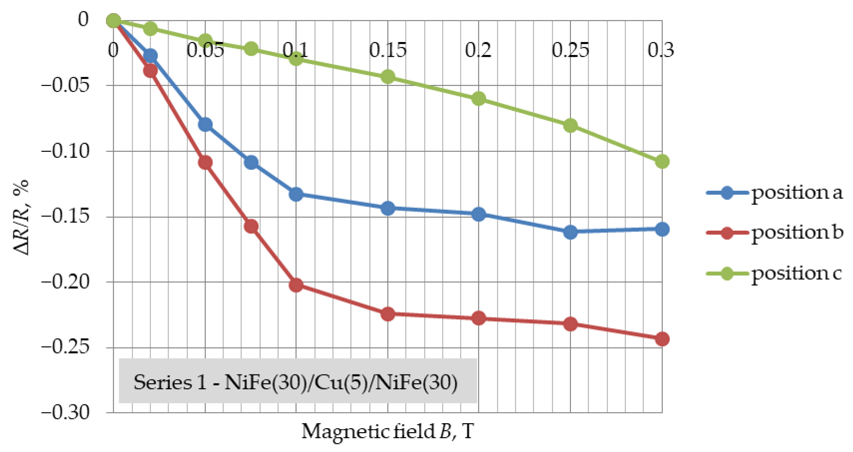 Materials 16 04810 g003