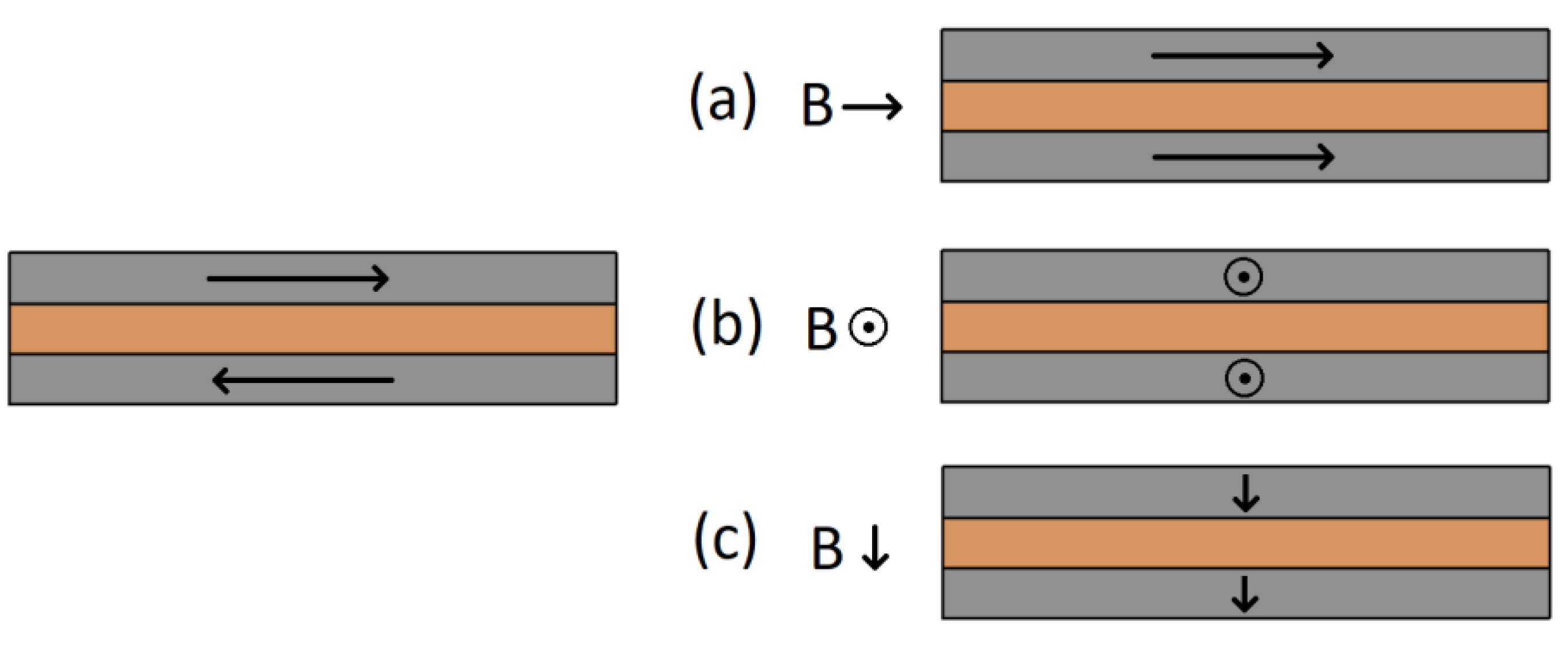Materials 16 04810 g006