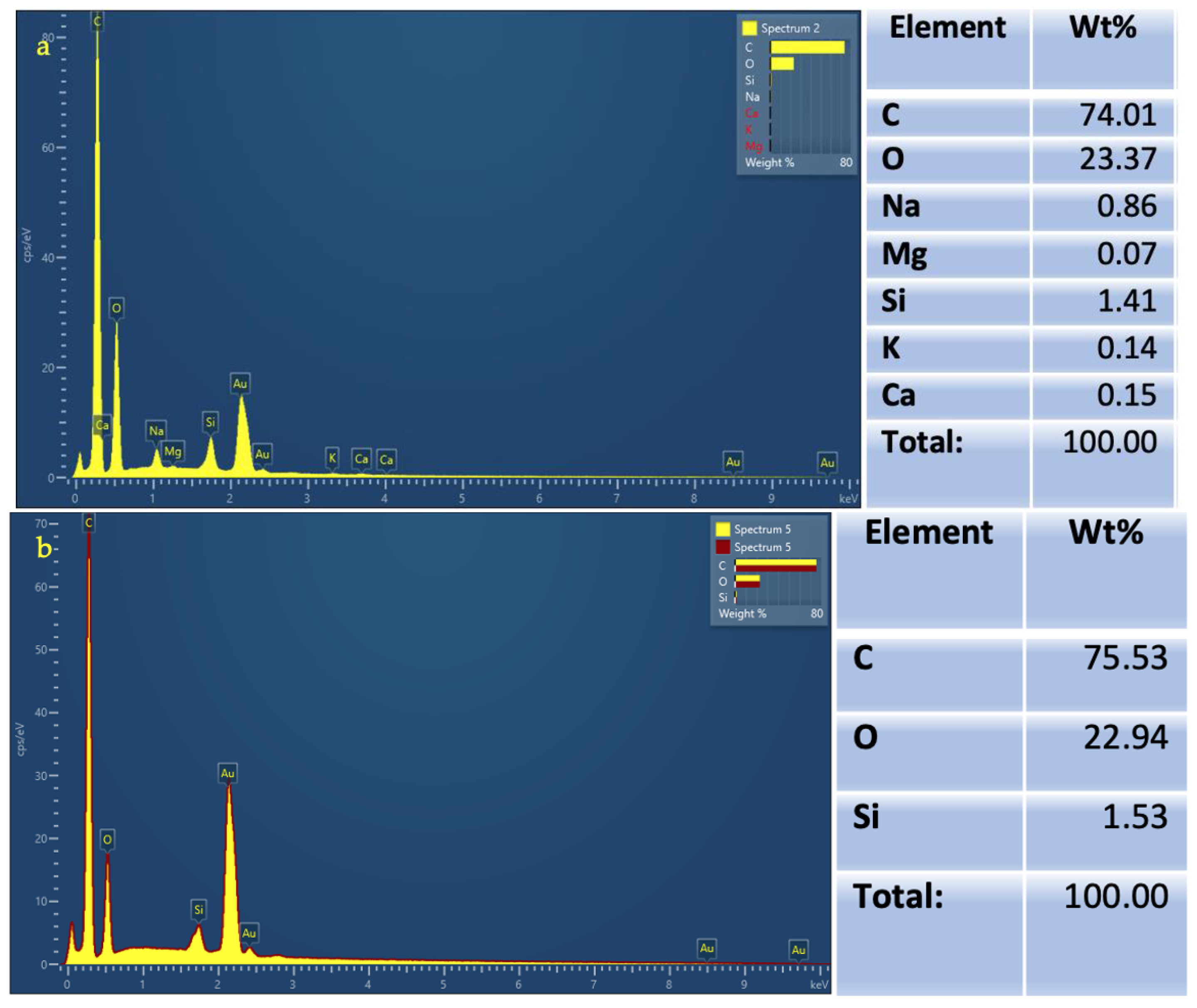 Materials 16 04811 g003