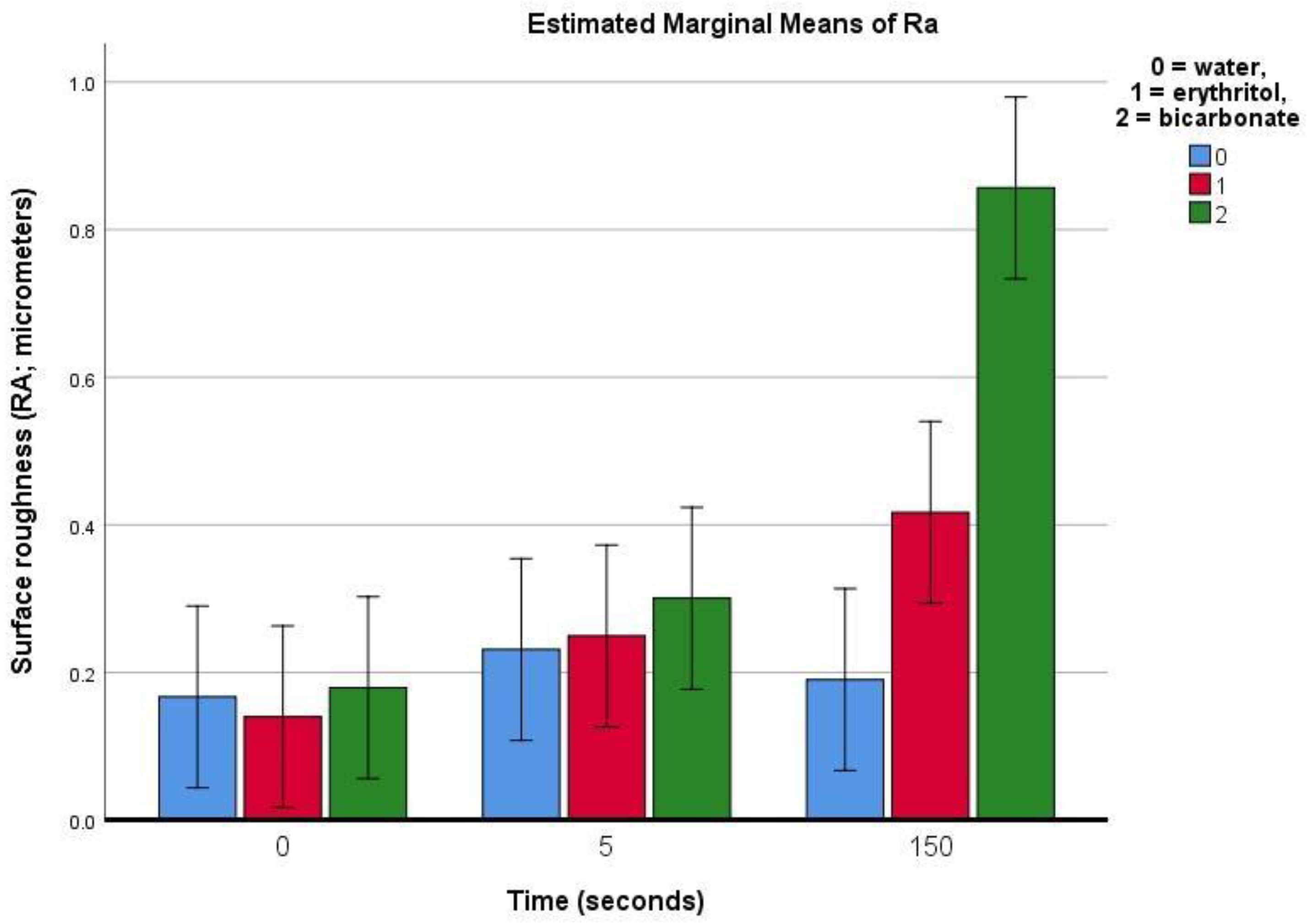 Materials 16 04811 g006