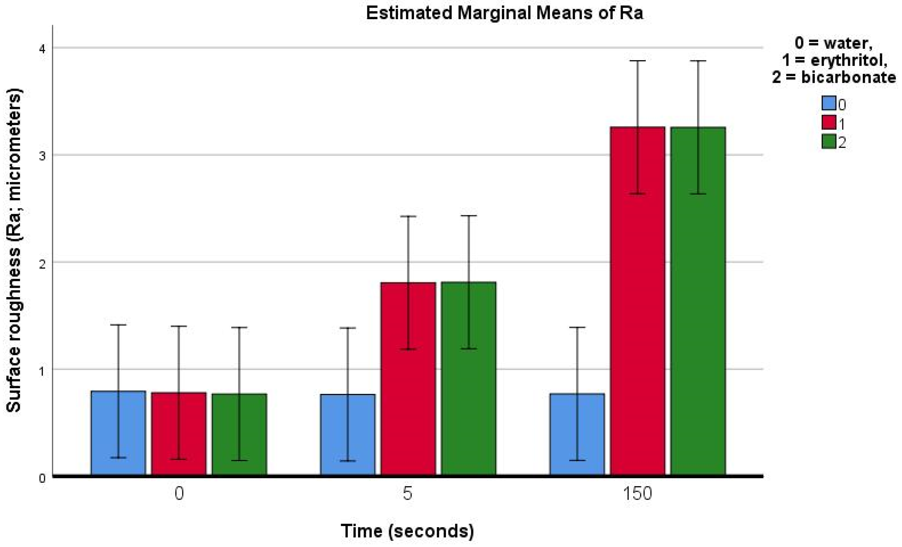 Materials 16 04811 g007