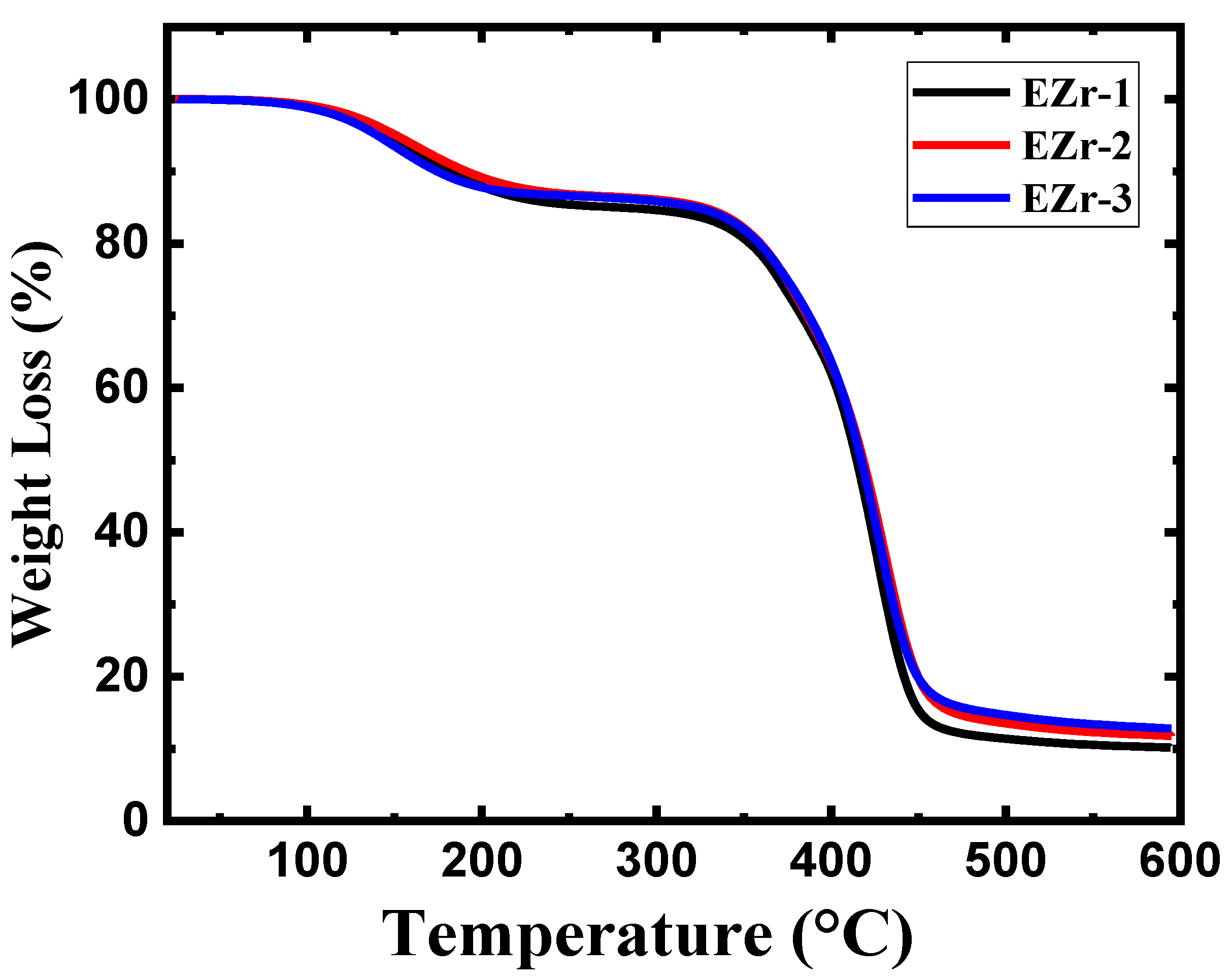 Materials 16 04813 g003 Materials 16 04813 g003