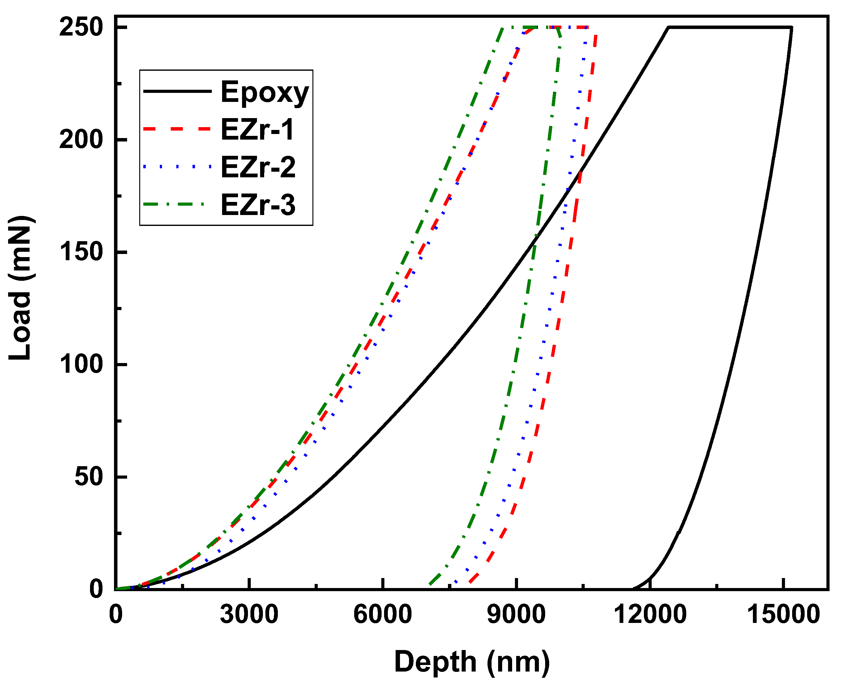 Materials 16 04813 g004 Materials 16 04813 g004