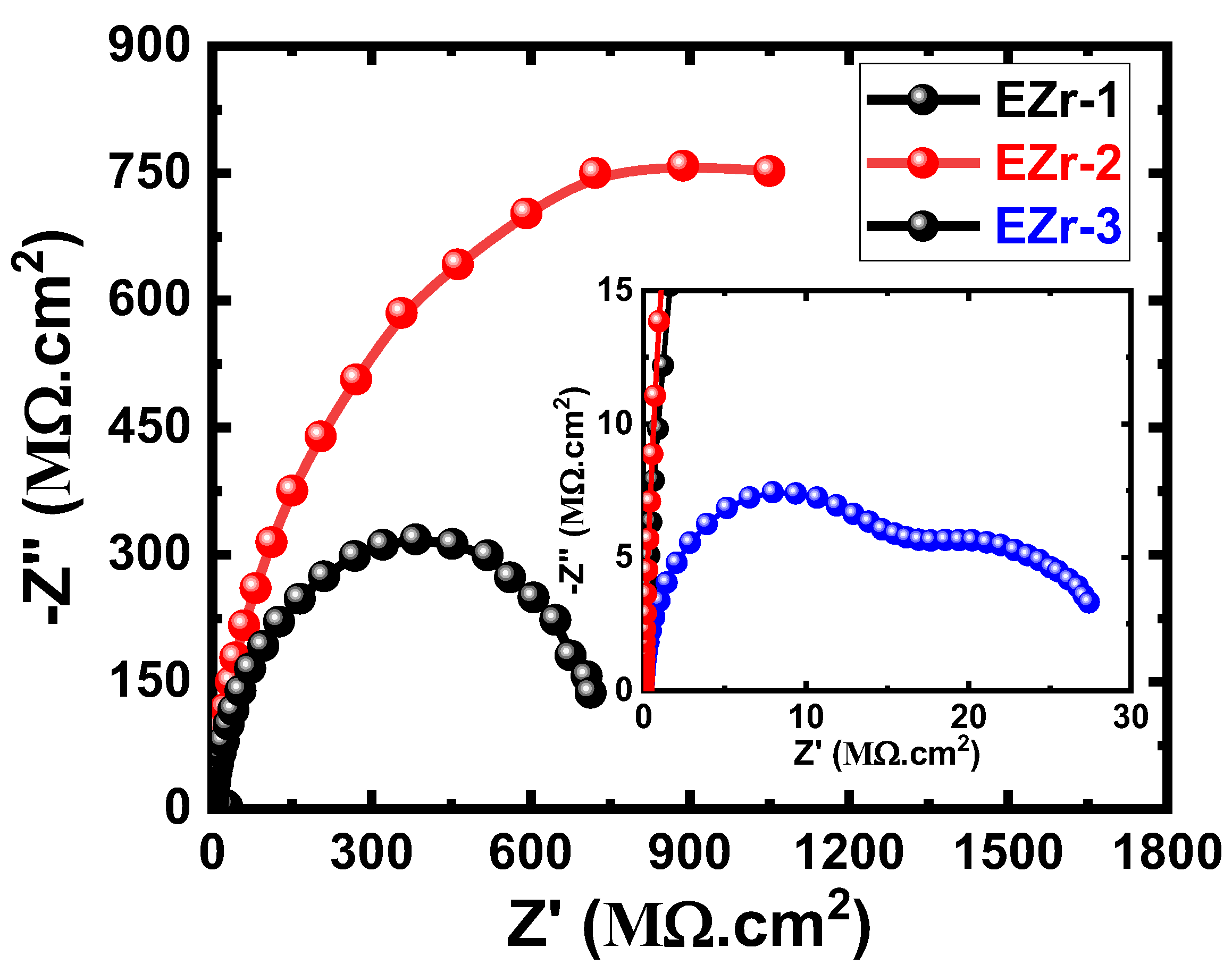 Materials 16 04813 g006 Materials 16 04813 g006
