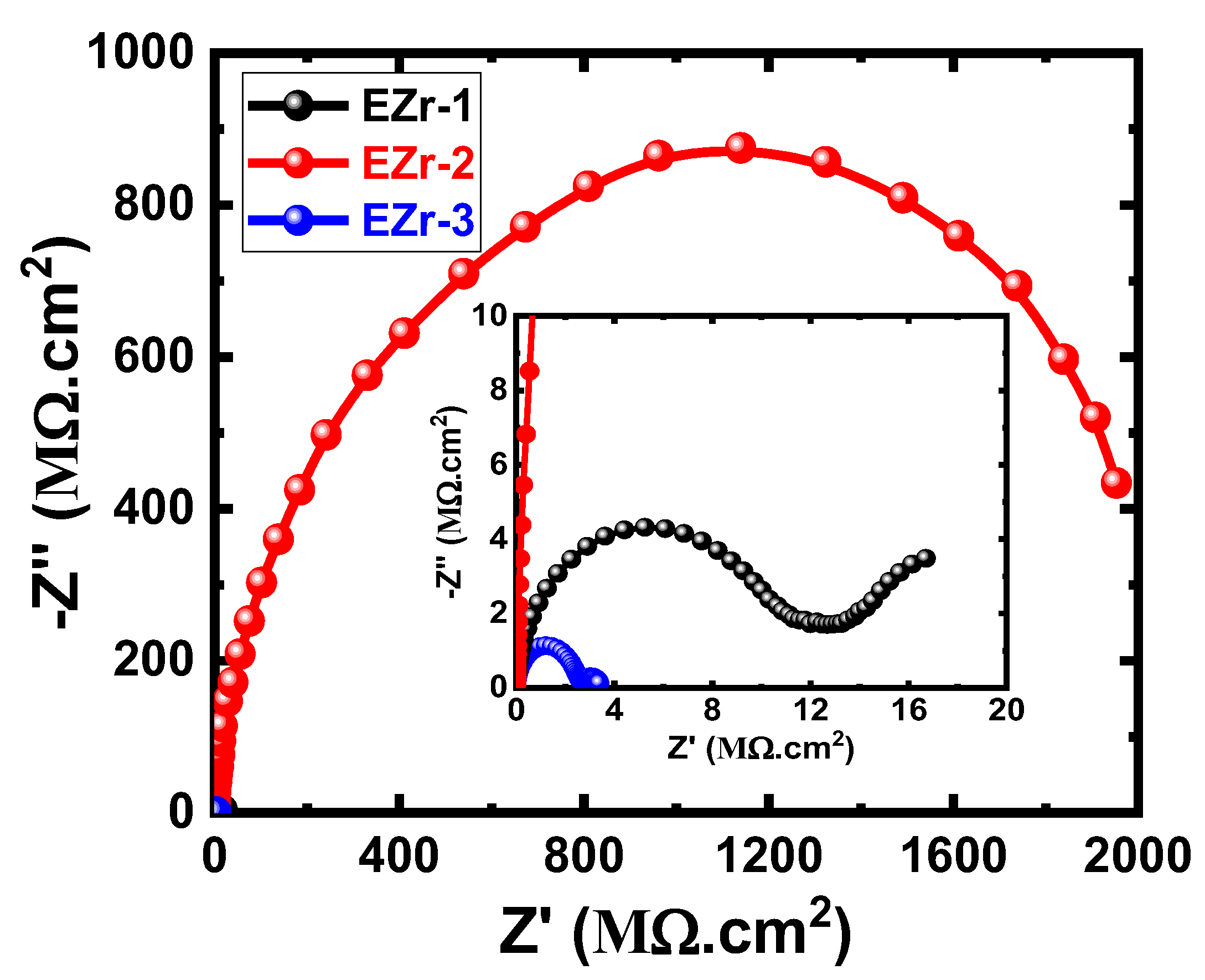 Materials 16 04813 g009 Materials 16 04813 g009