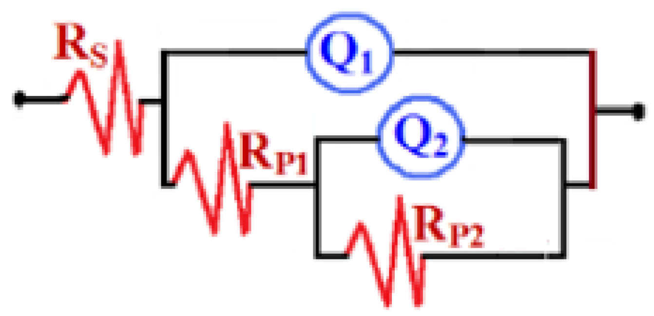Materials 16 04813 g011 Materials 16 04813 g011