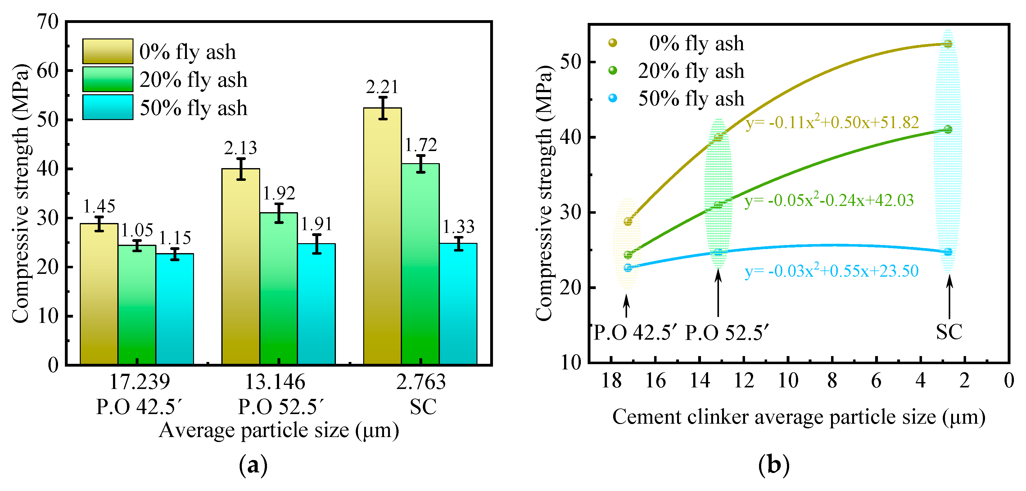 Materials 16 04814 g003