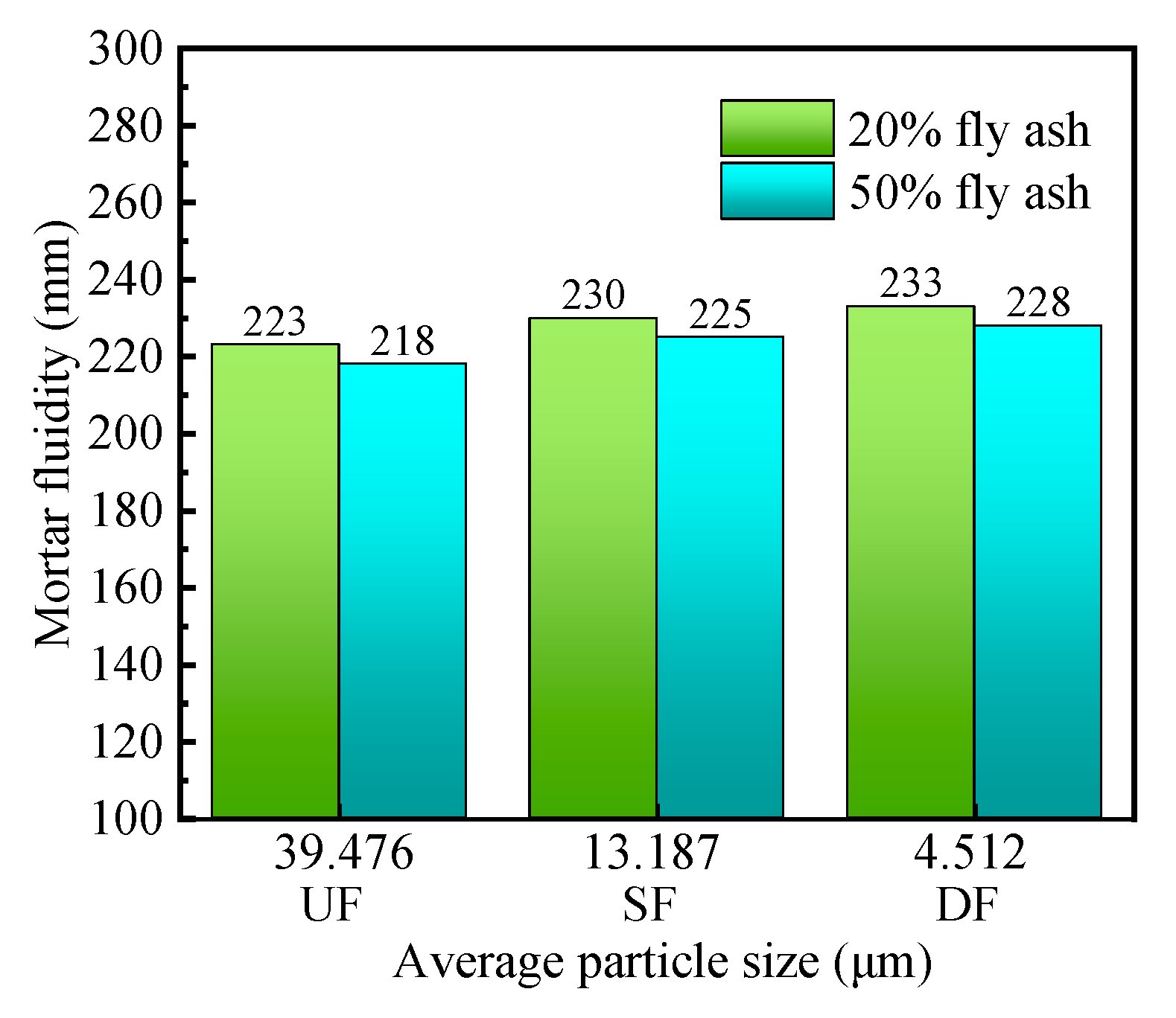 Materials 16 04814 g008