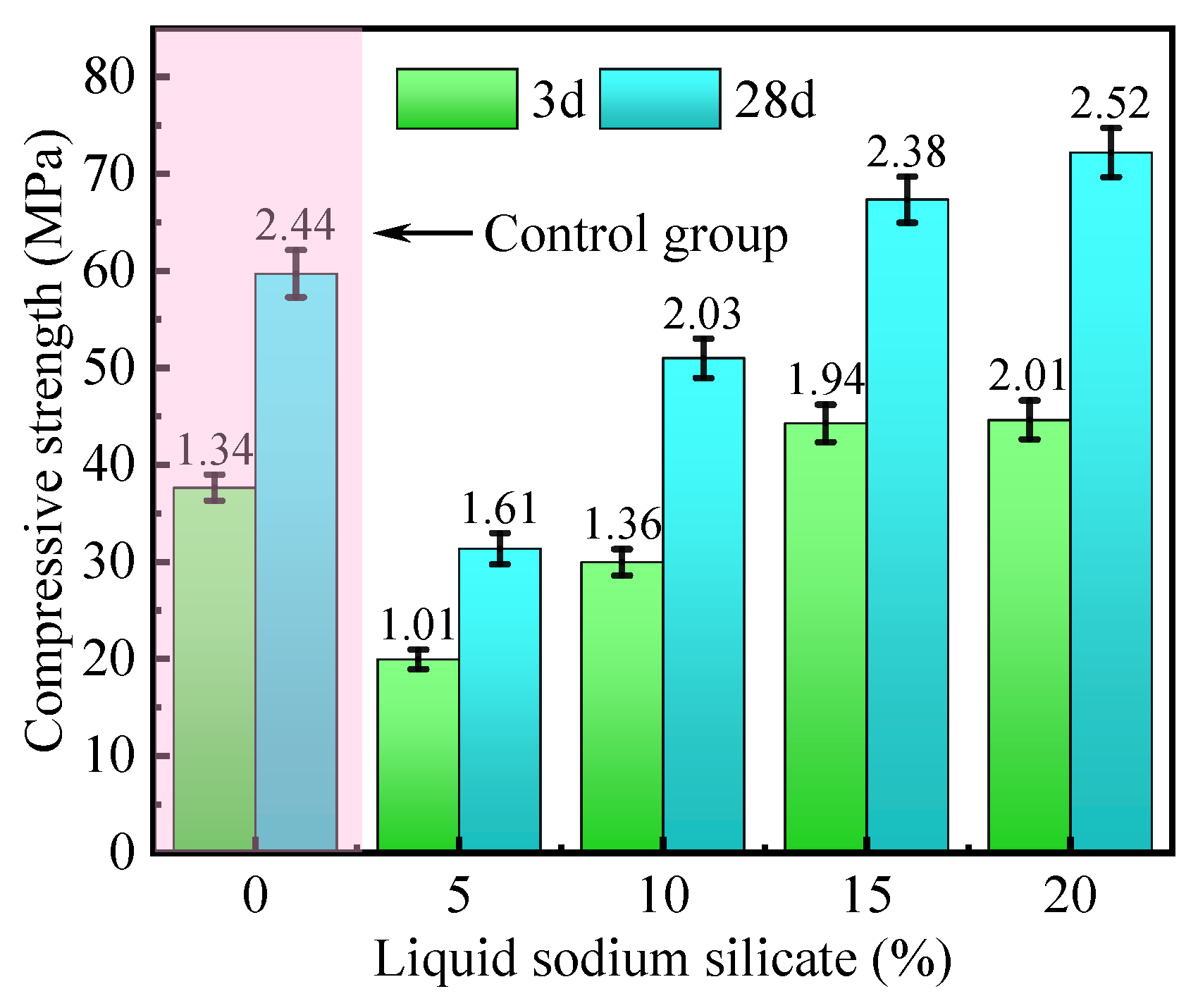 Materials 16 04814 g011