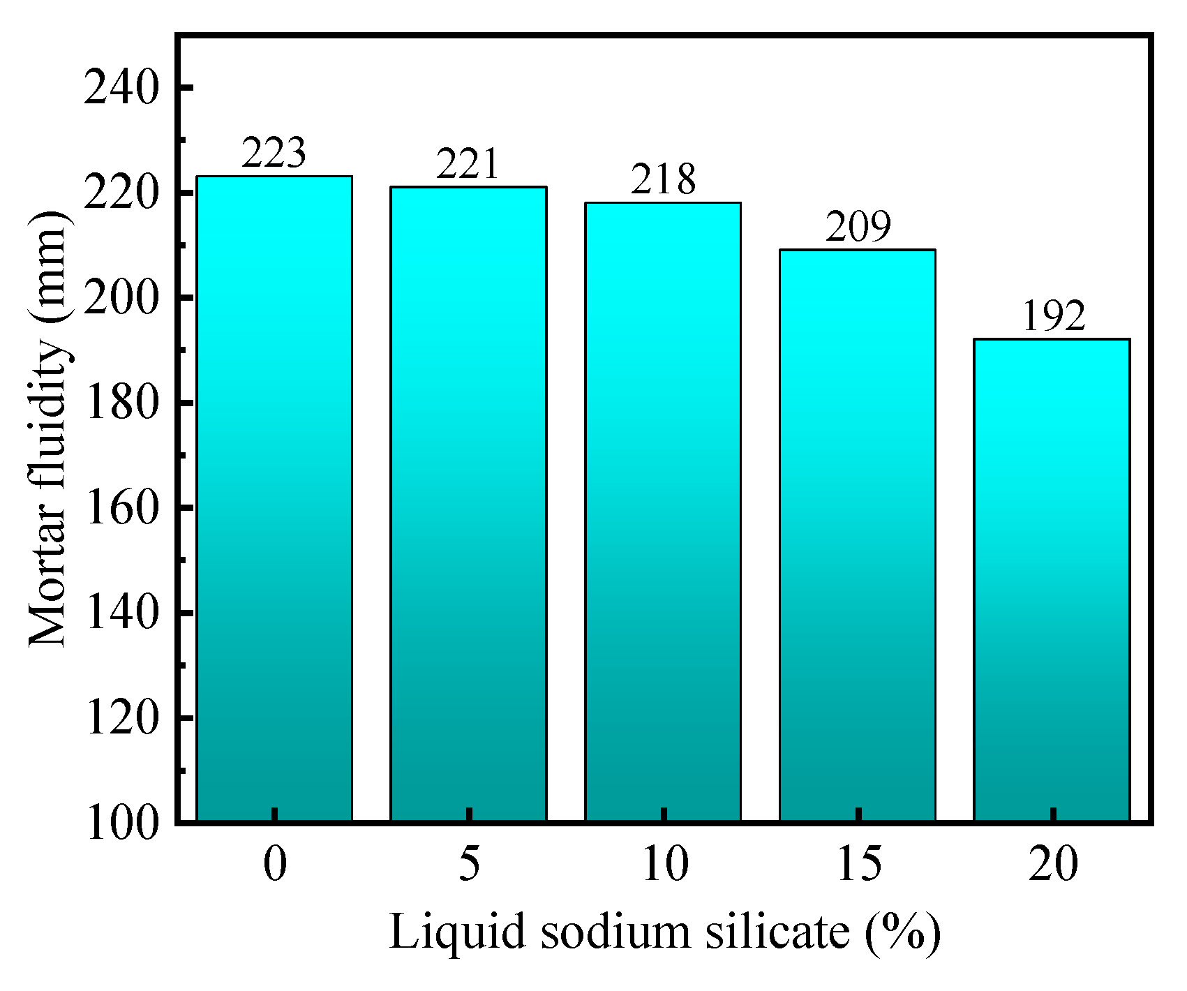 Materials 16 04814 g012
