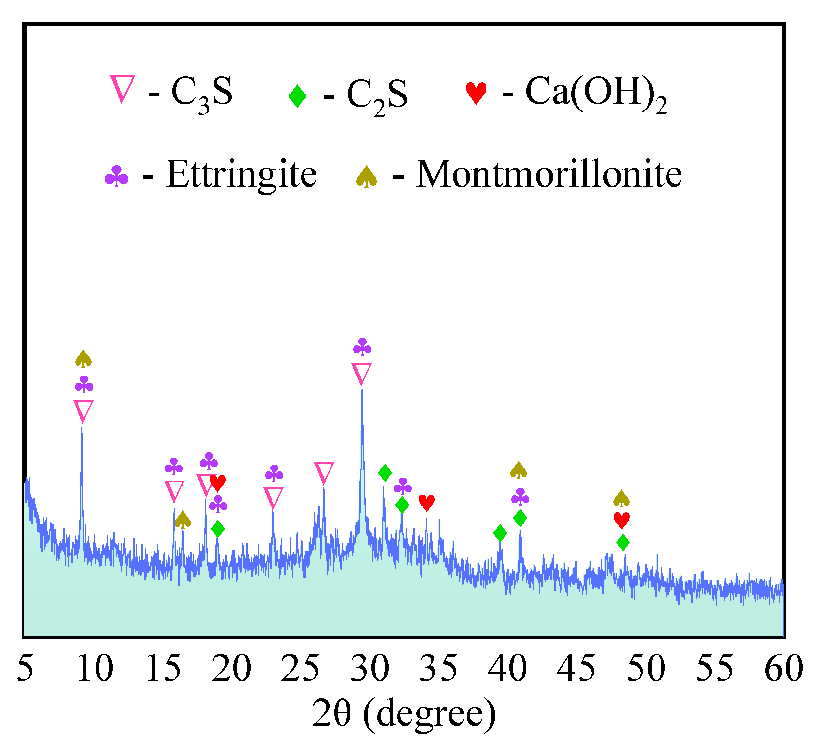 Materials 16 04814 g013