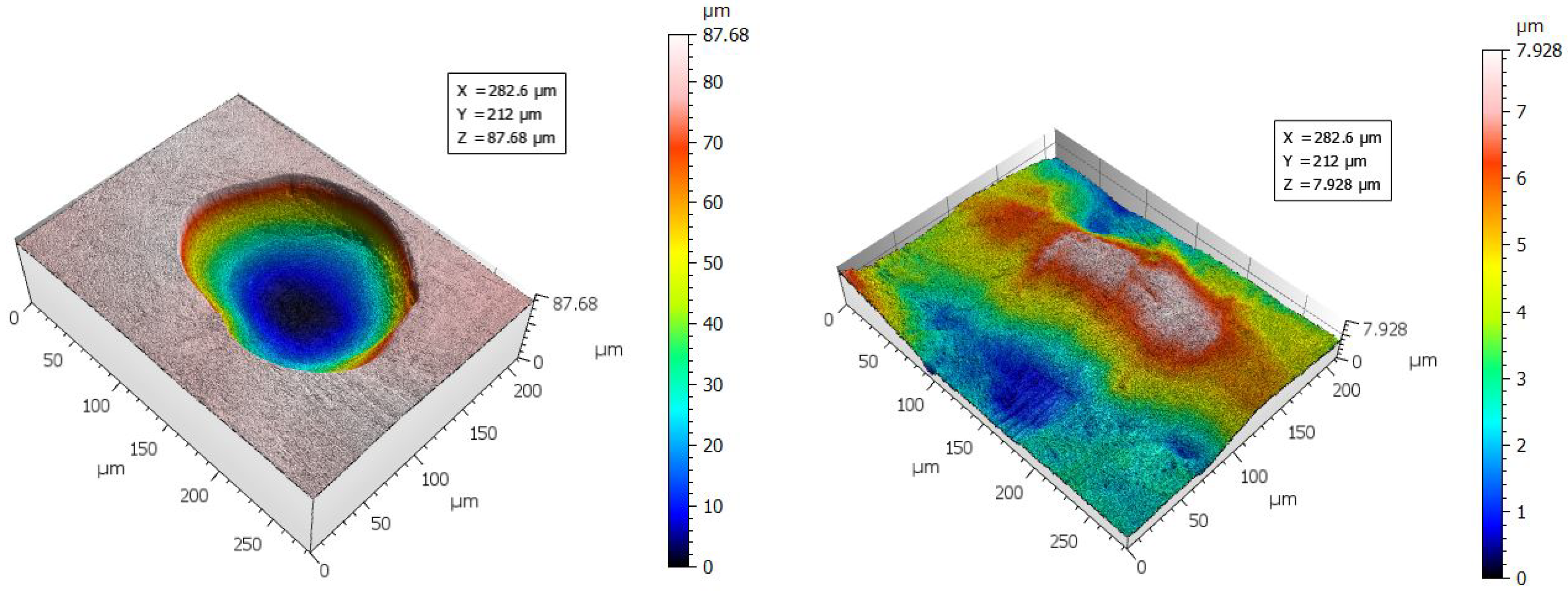 Materials 16 04815 g006 Materials 16 04815 g006