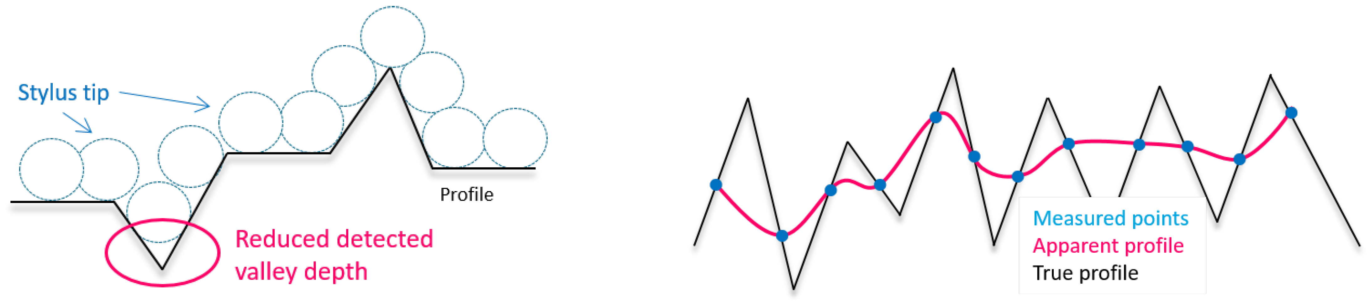 Materials 16 04815 g008