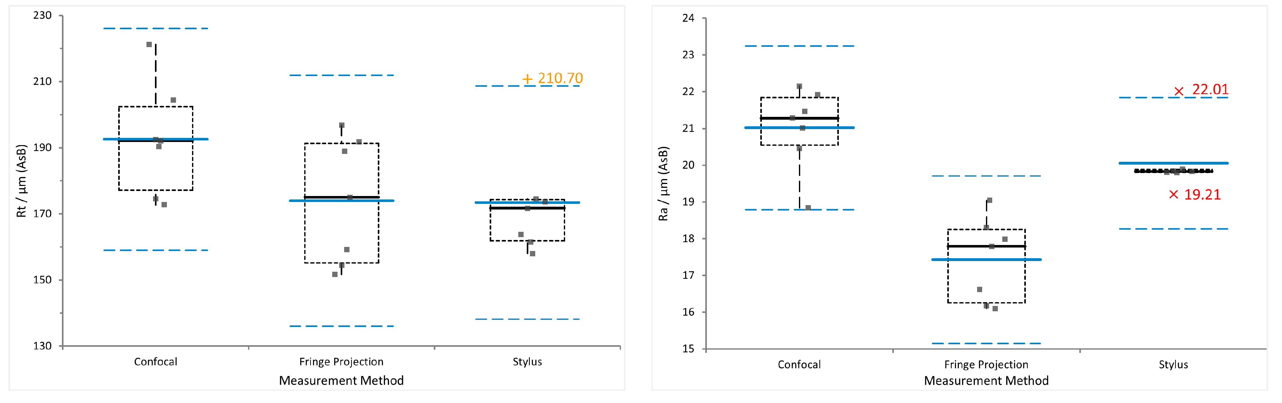 Materials 16 04815 g010 Materials 16 04815 g010