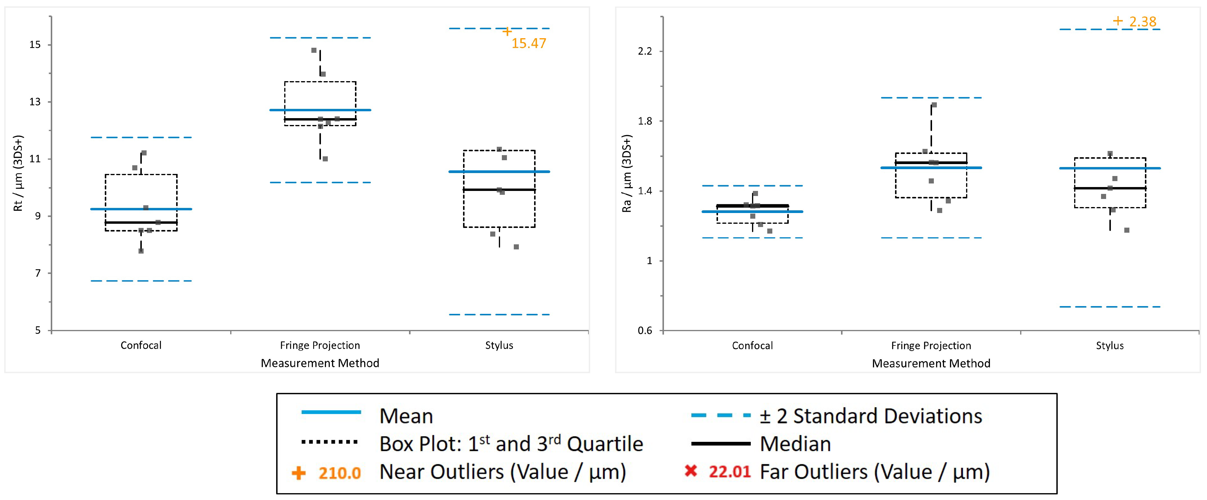 Materials 16 04815 g011 Materials 16 04815 g011