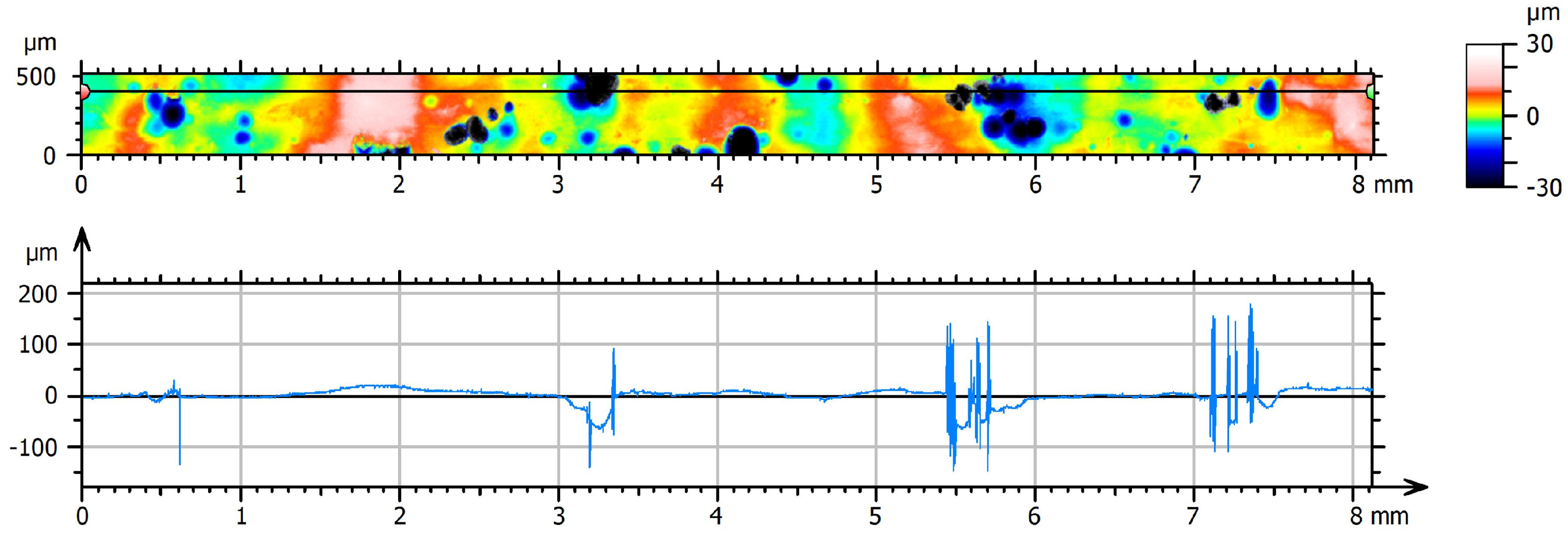 Materials 16 04815 g013 Materials 16 04815 g013