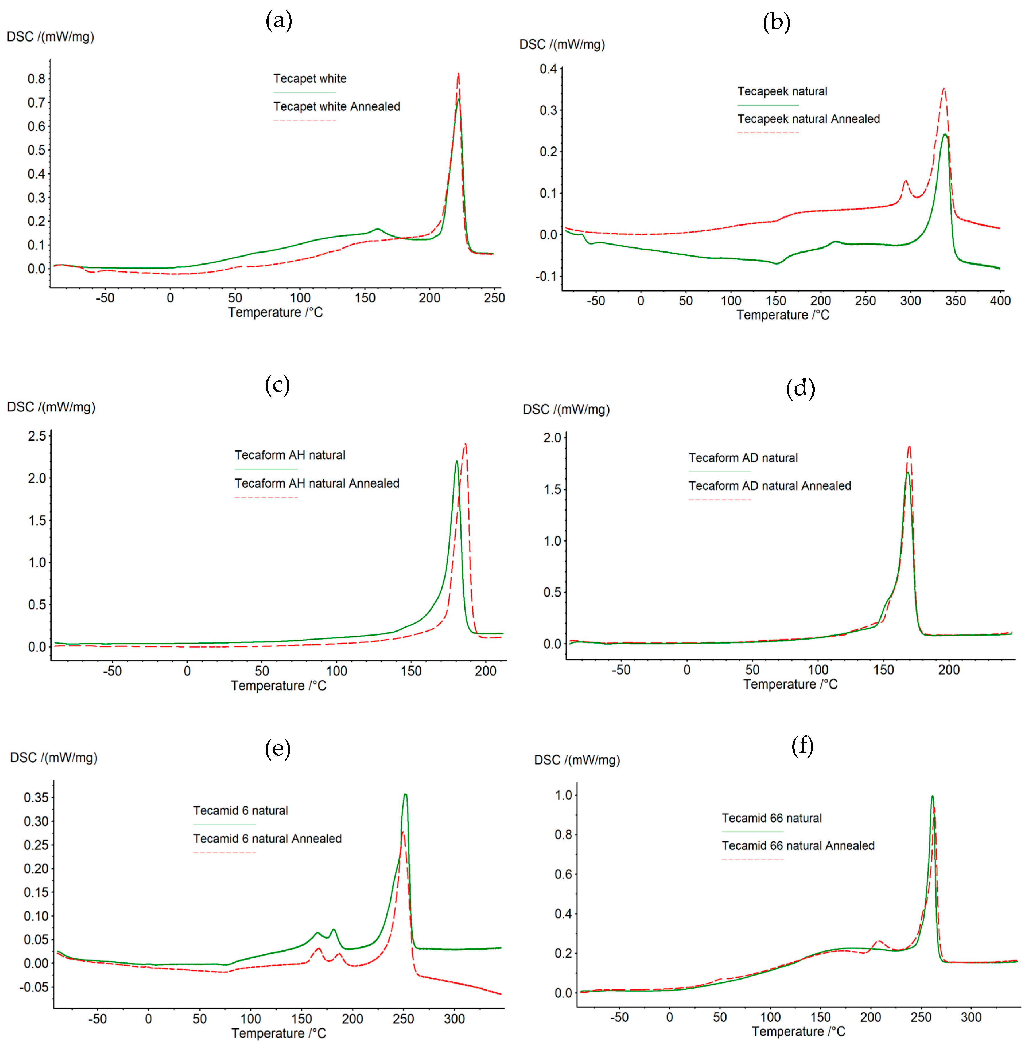 Materials 16 04816 g001
