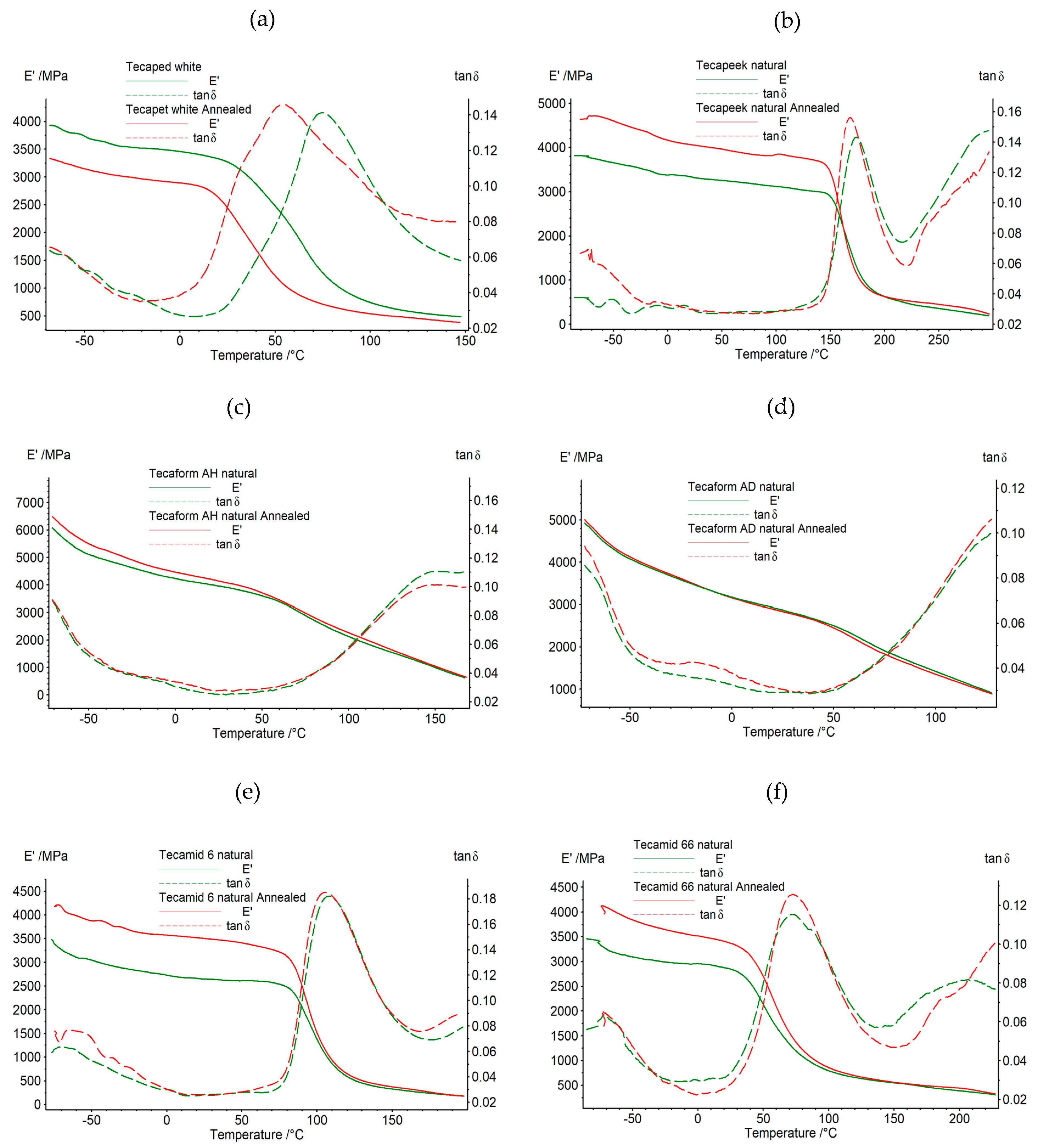 Materials 16 04816 g002