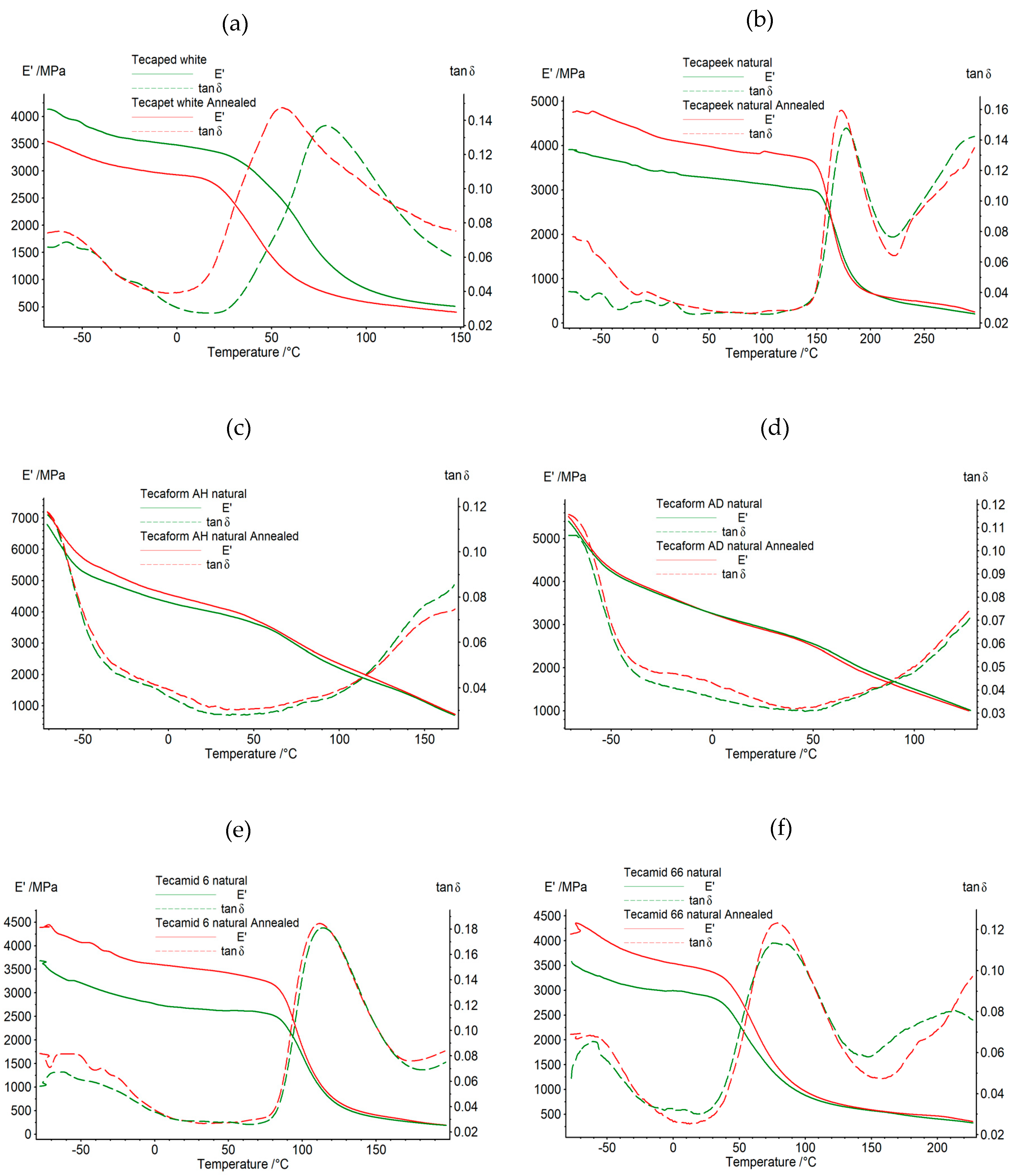 Materials 16 04816 g003
