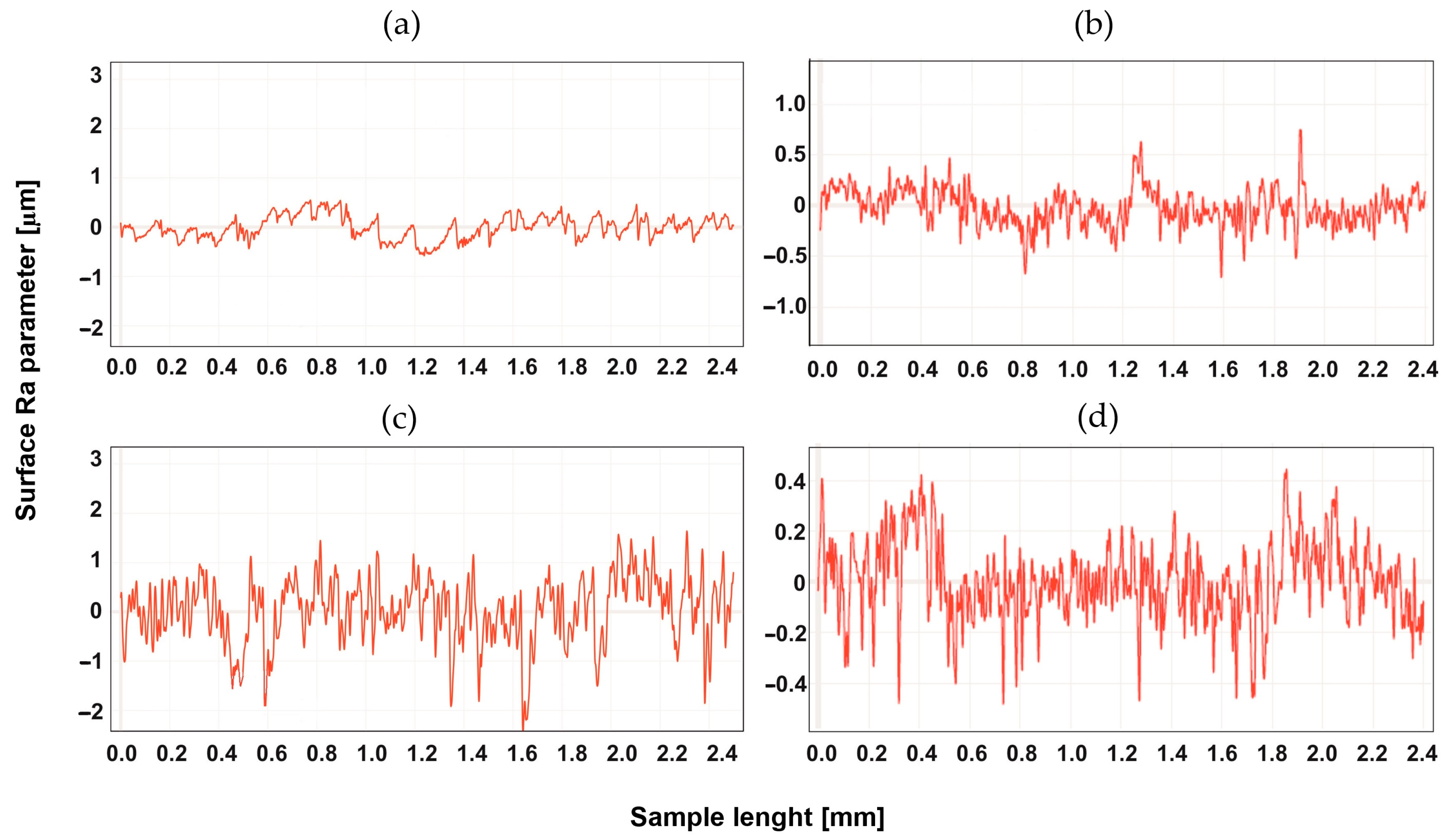 Materials 16 04816 g008