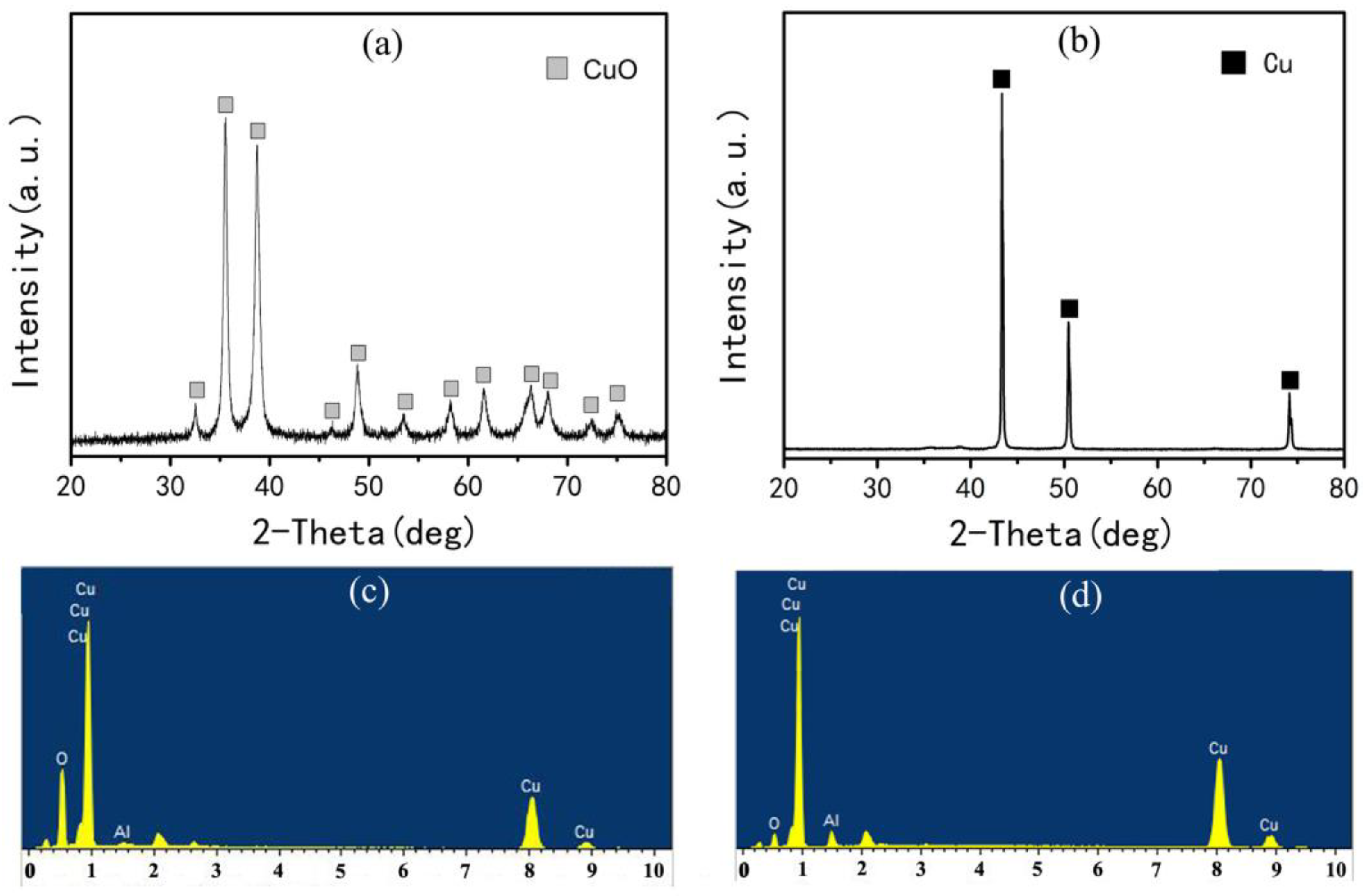 Materials 16 04819 g001 Materials 16 04819 g001