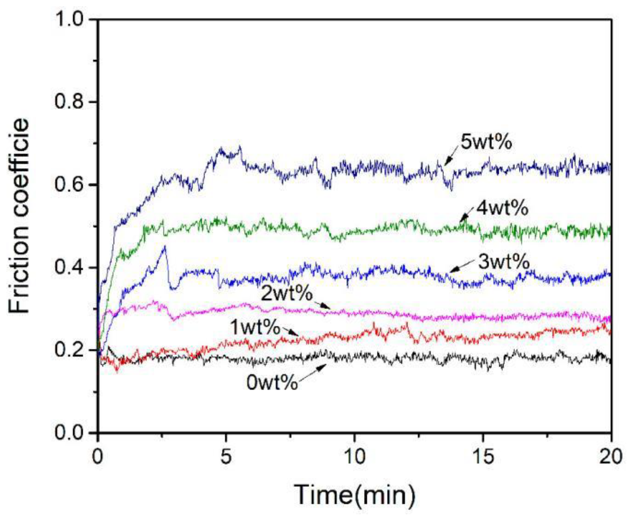 Materials 16 04819 g008 Materials 16 04819 g008