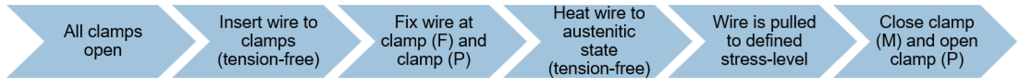 Materials 16 04820 g005 Materials 16 04820 g005