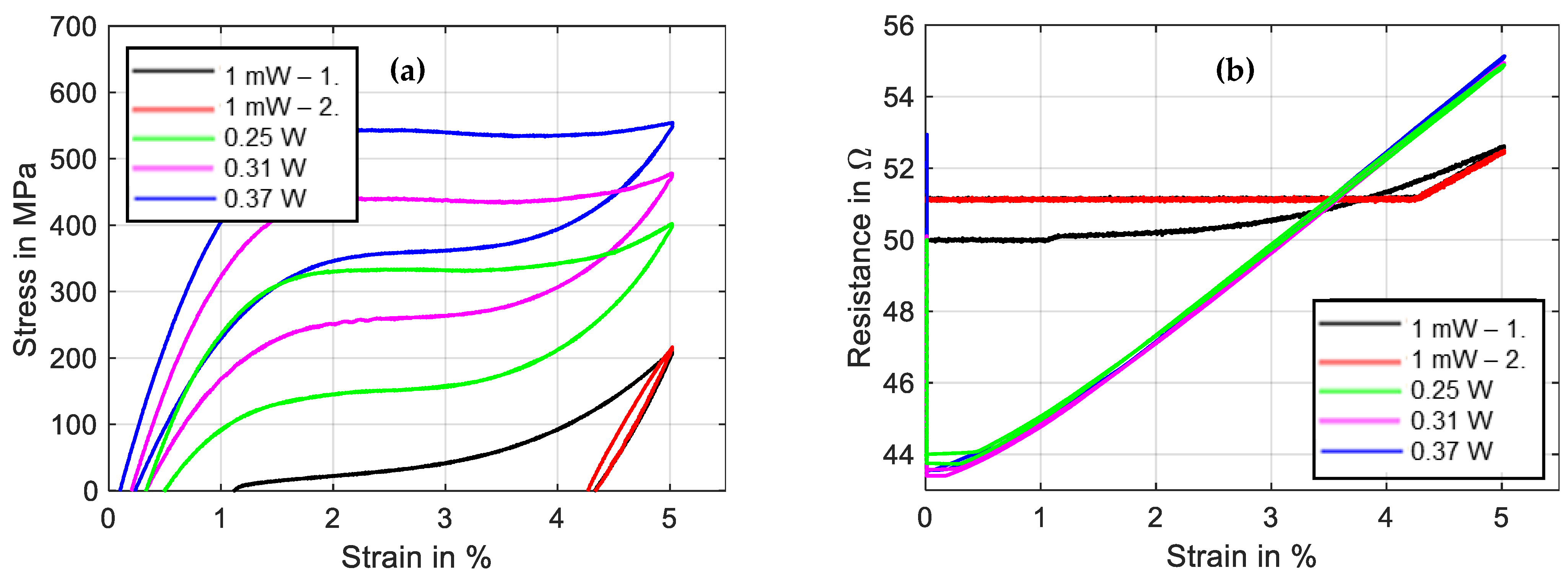 Materials 16 04820 g008 Materials 16 04820 g008