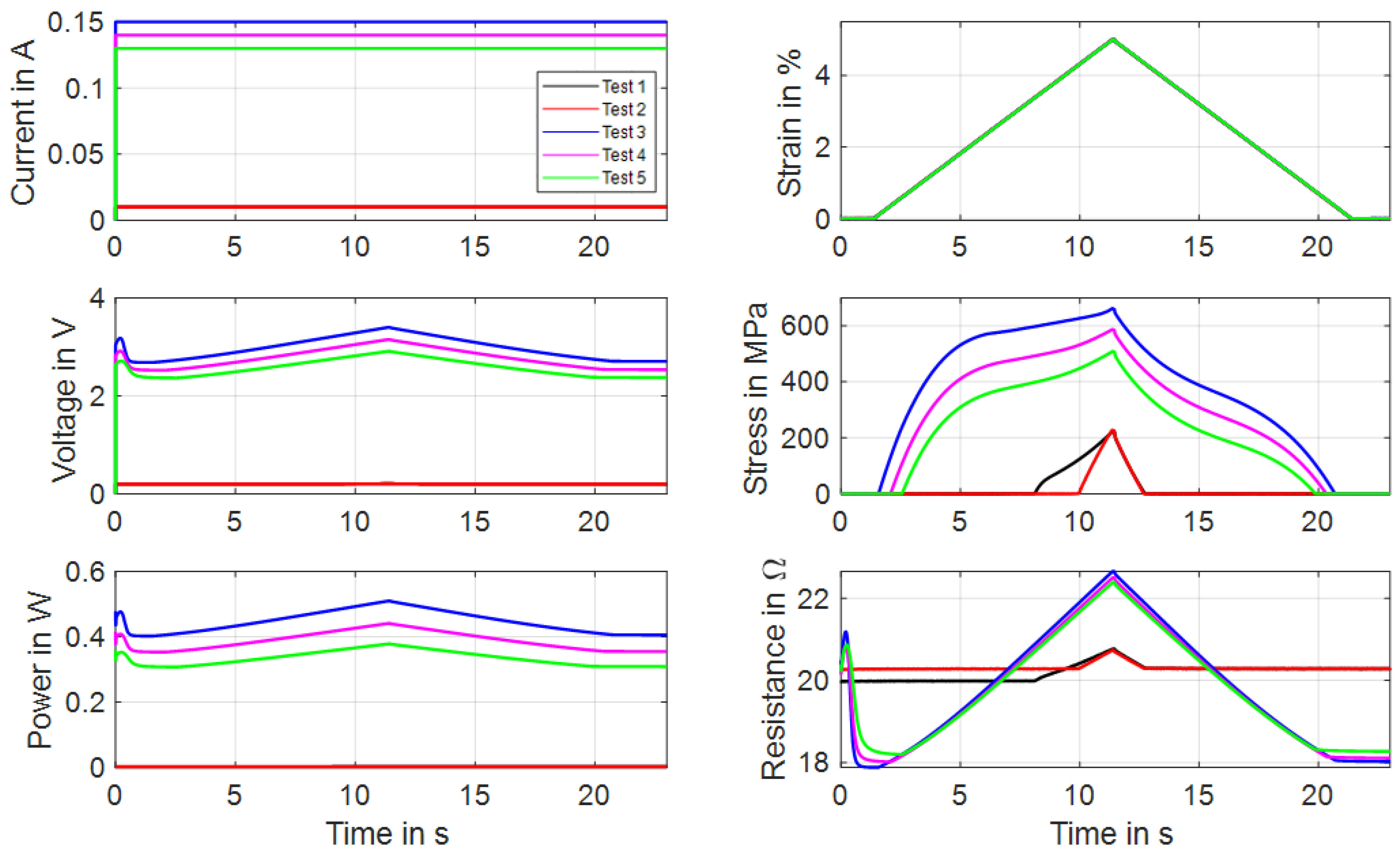 Materials 16 04820 g009 Materials 16 04820 g009