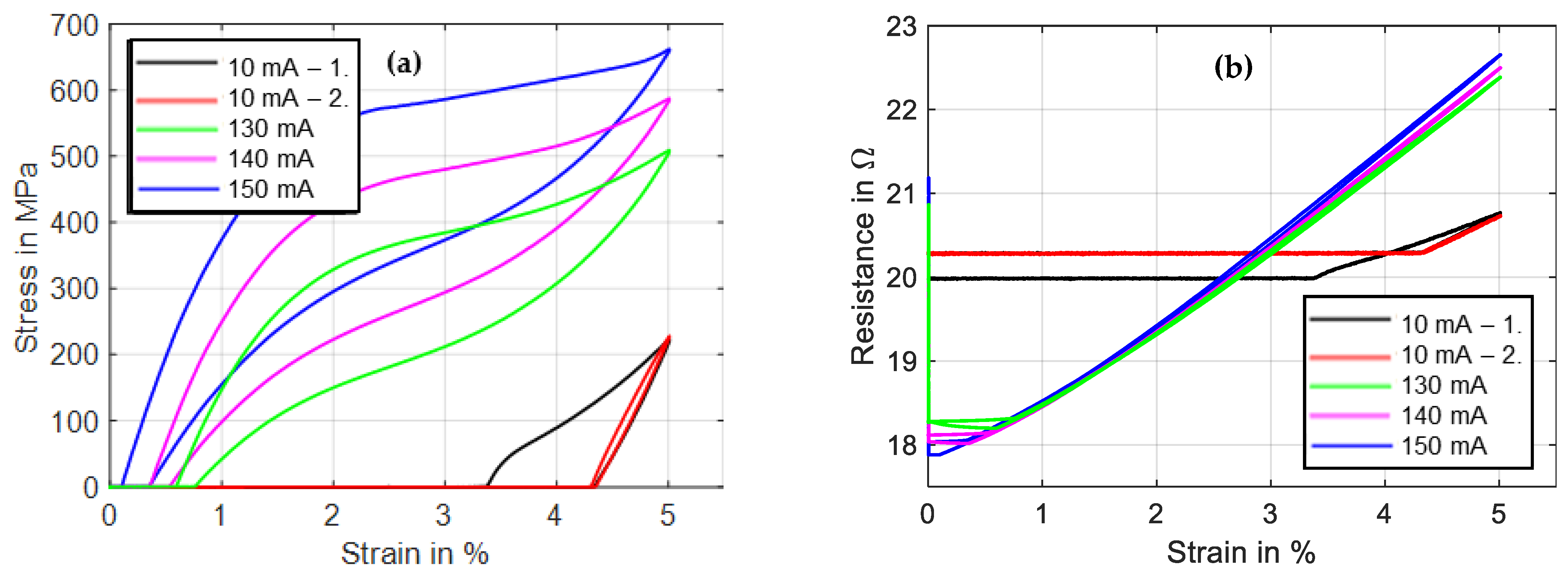 Materials 16 04820 g010 Materials 16 04820 g010