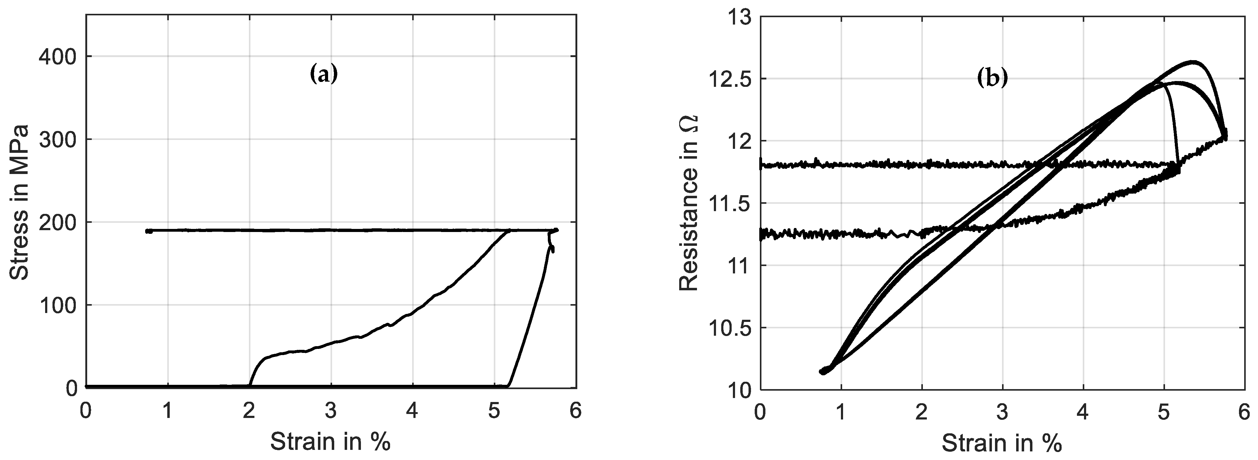 Materials 16 04820 g014 Materials 16 04820 g014
