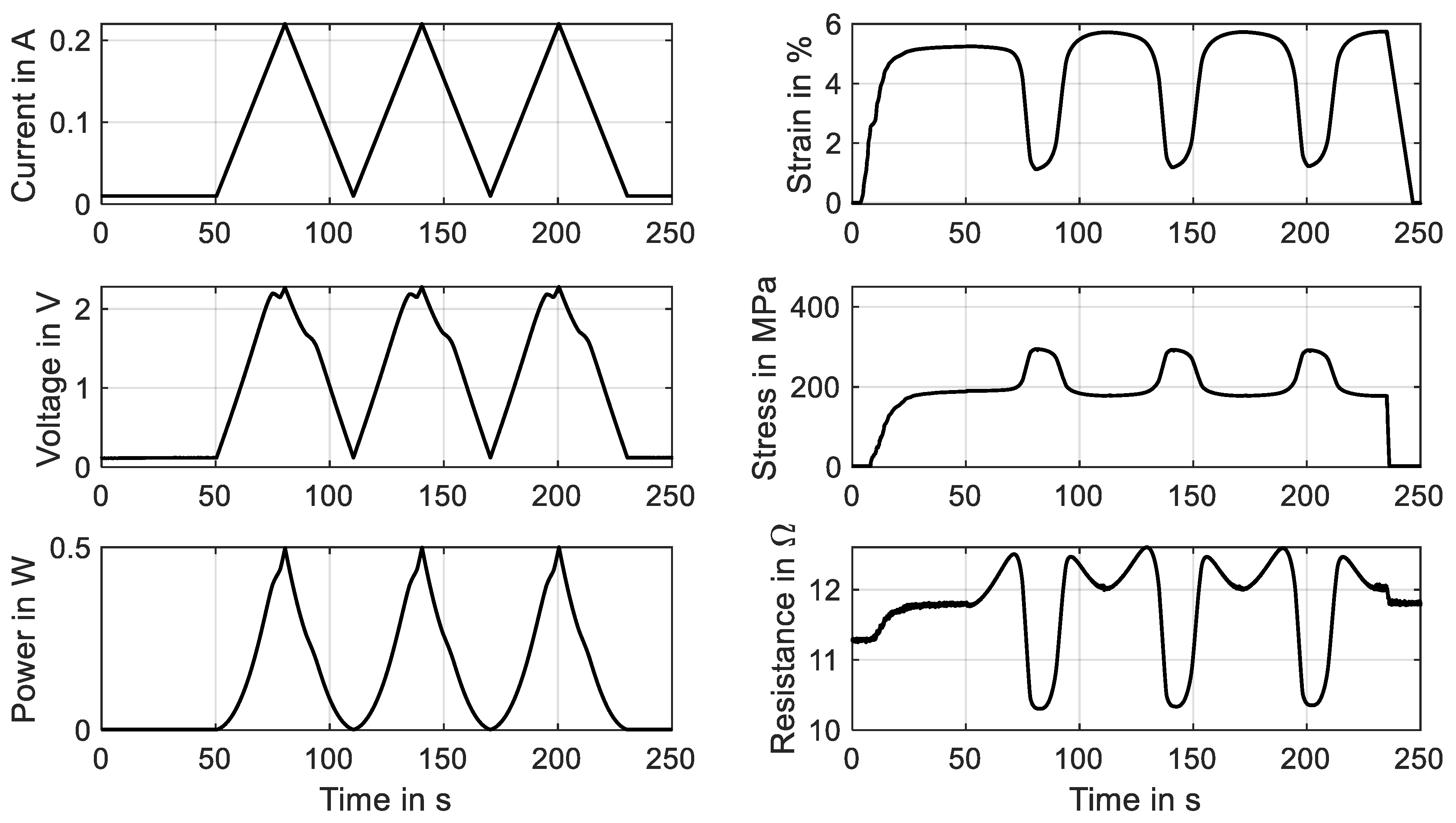 Materials 16 04820 g016 Materials 16 04820 g016