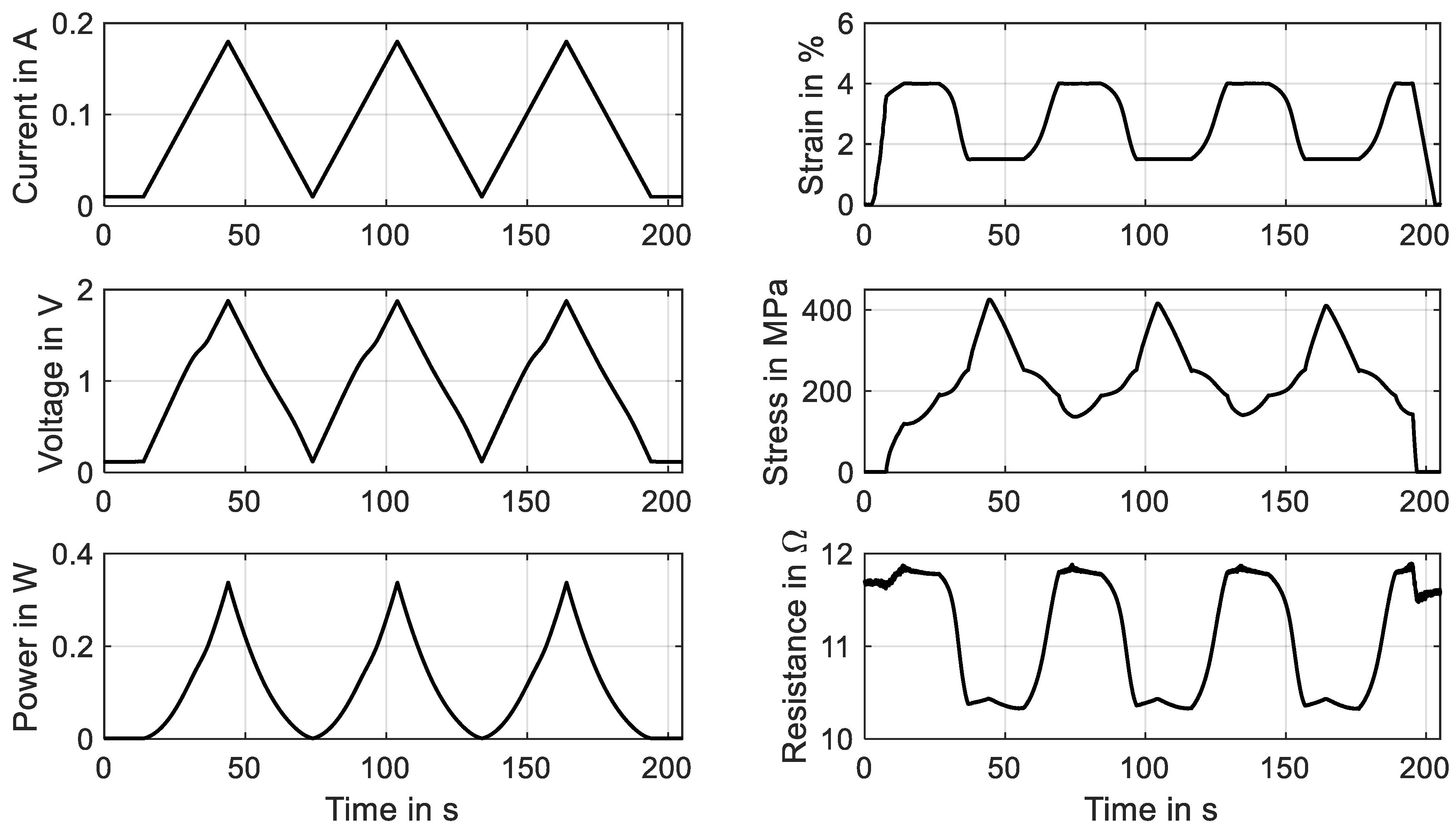 Materials 16 04820 g019 Materials 16 04820 g019
